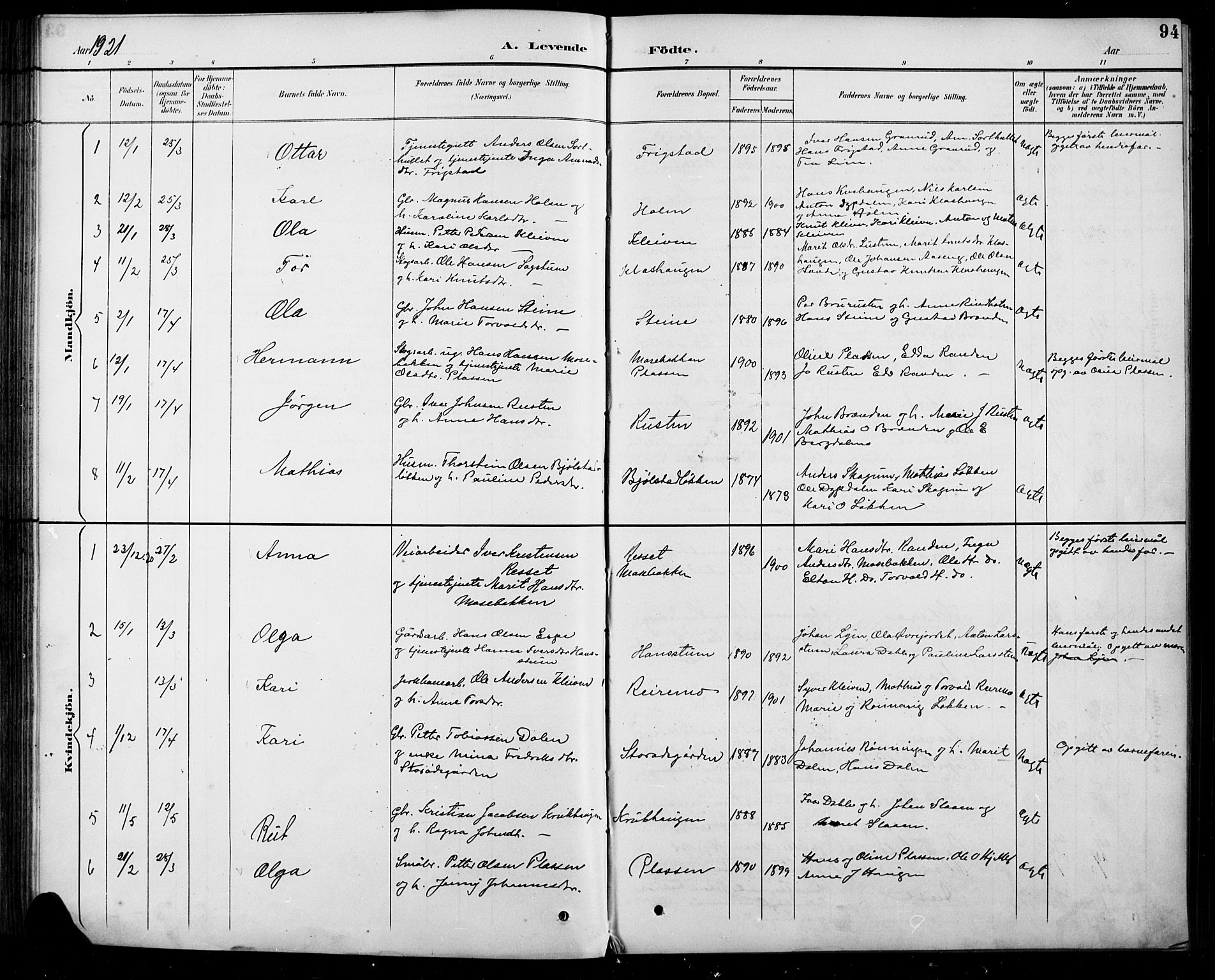 Sel prestekontor, SAH/PREST-074/H/Ha/Hab/L0005: Parish register (copy) no. 5, 1894-1923, p. 94