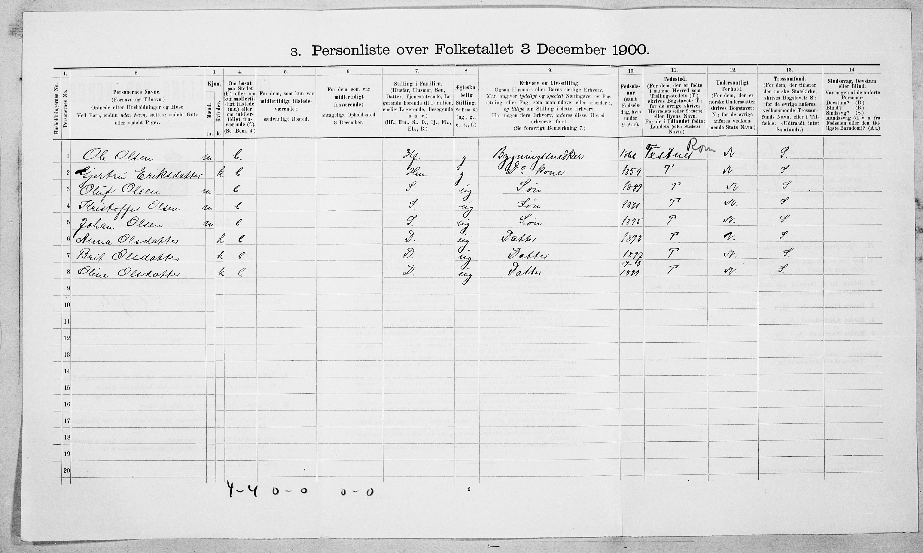 SAT, 1900 census for Sylte, 1900, p. 349