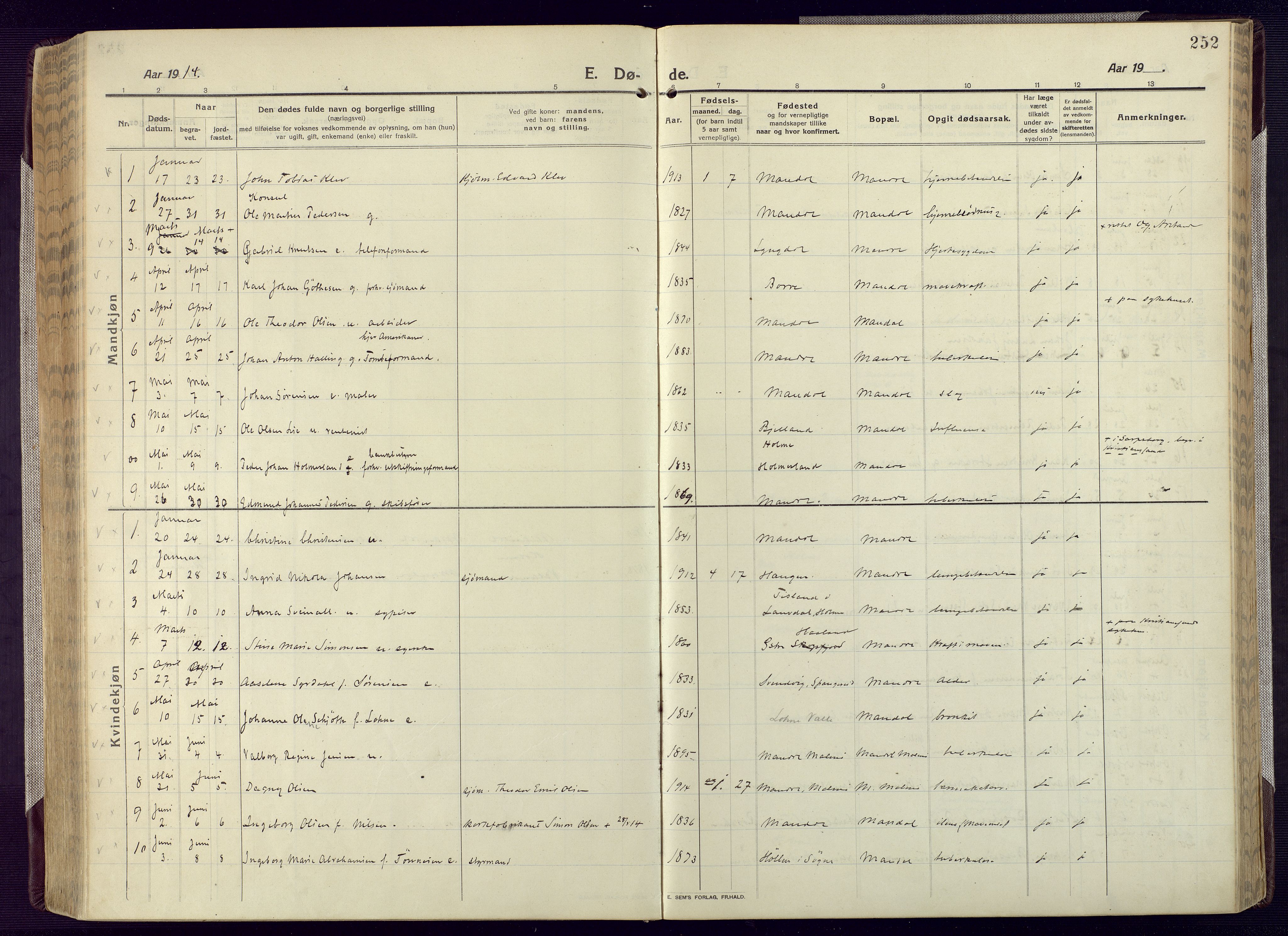 Mandal sokneprestkontor, SAK/1111-0030/F/Fa/Fac/L0001: Parish register (official) no. A 1, 1913-1925, p. 252