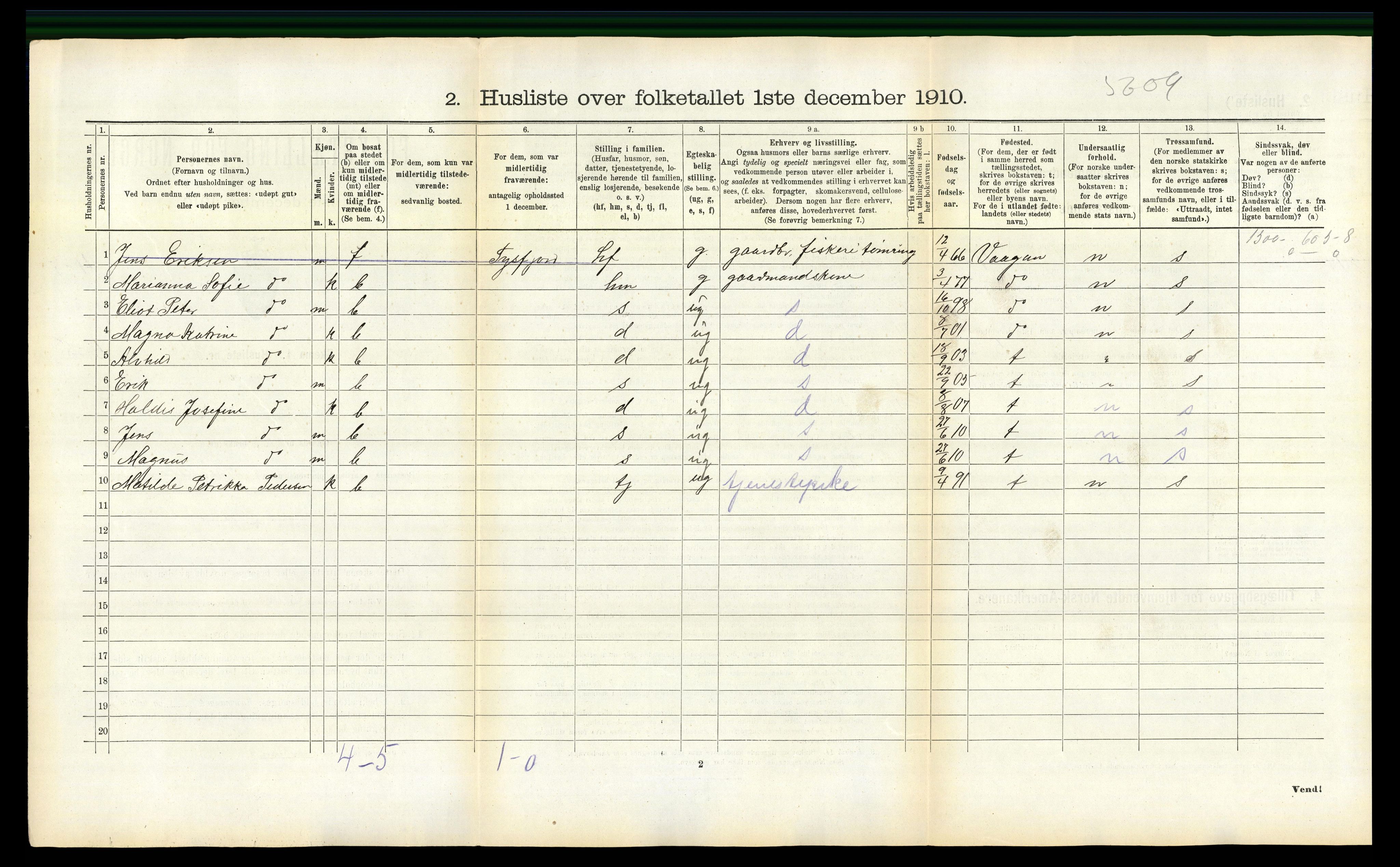 RA, 1910 census for Lødingen, 1910, p. 218