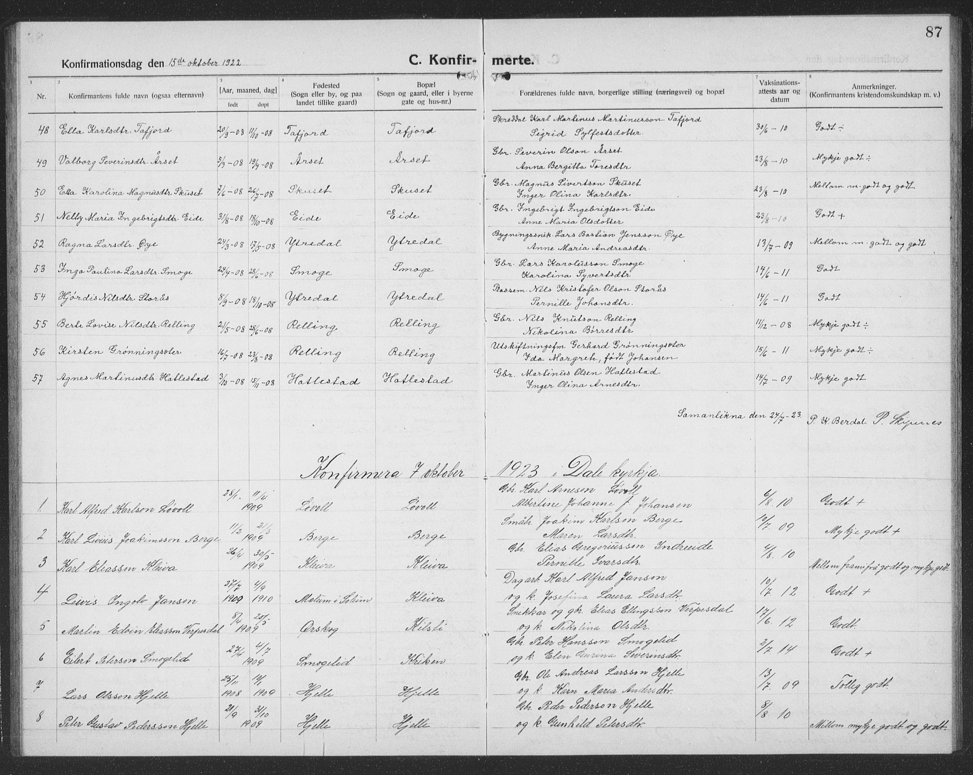 Ministerialprotokoller, klokkerbøker og fødselsregistre - Møre og Romsdal, SAT/A-1454/519/L0266: Parish register (copy) no. 519C07, 1921-1939, p. 87