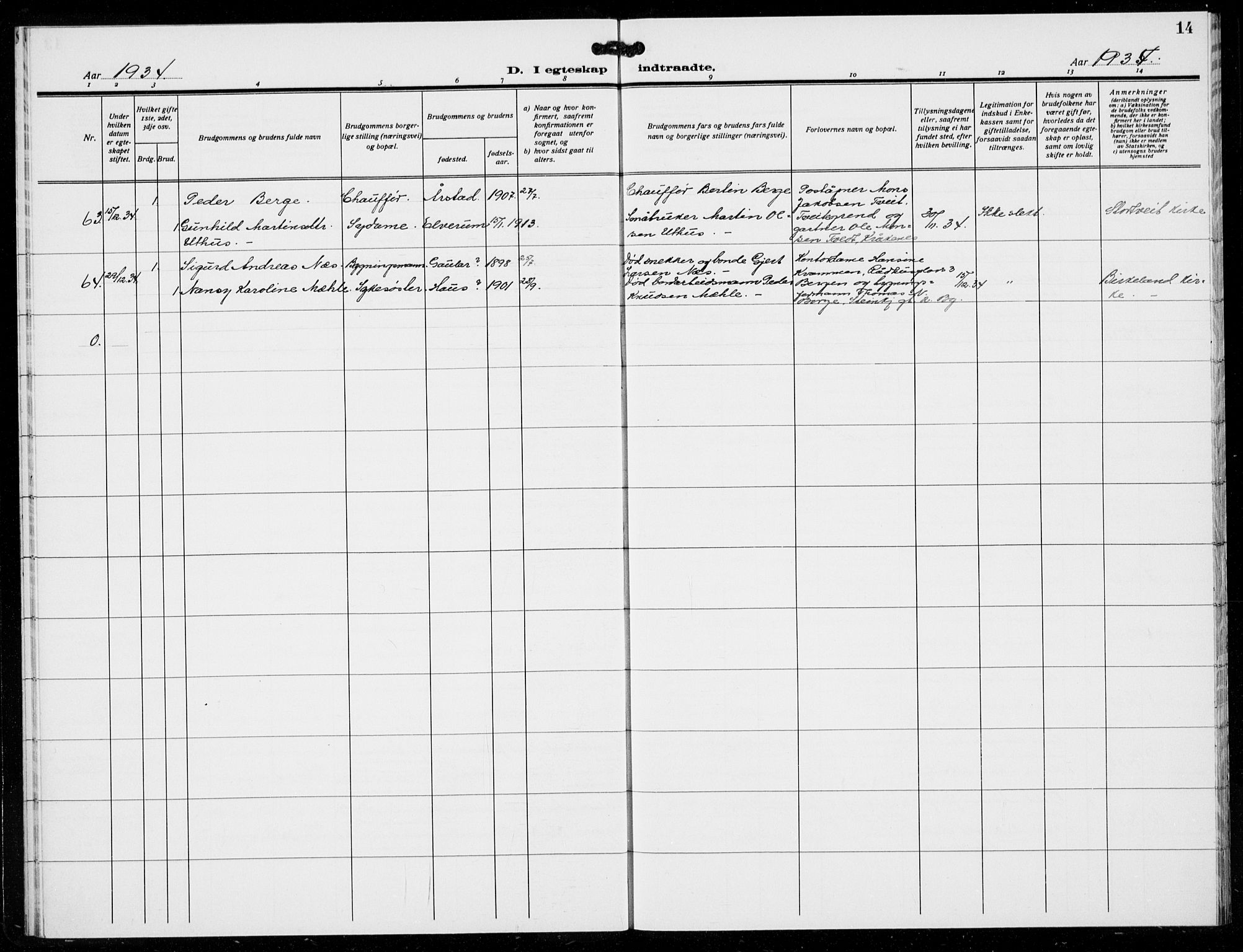 Birkeland Sokneprestembete, AV/SAB-A-74601/H/Hab: Parish register (copy) no. A 11, 1932-1939, p. 14