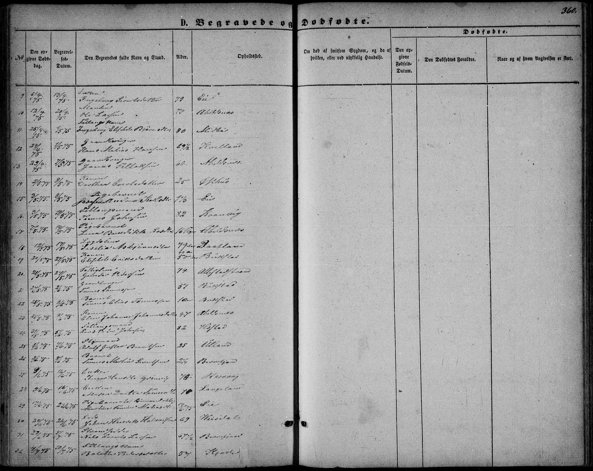 Flekkefjord sokneprestkontor, AV/SAK-1111-0012/F/Fb/Fbb/L0003: Parish register (copy) no. B 3, 1867-1889, p. 360