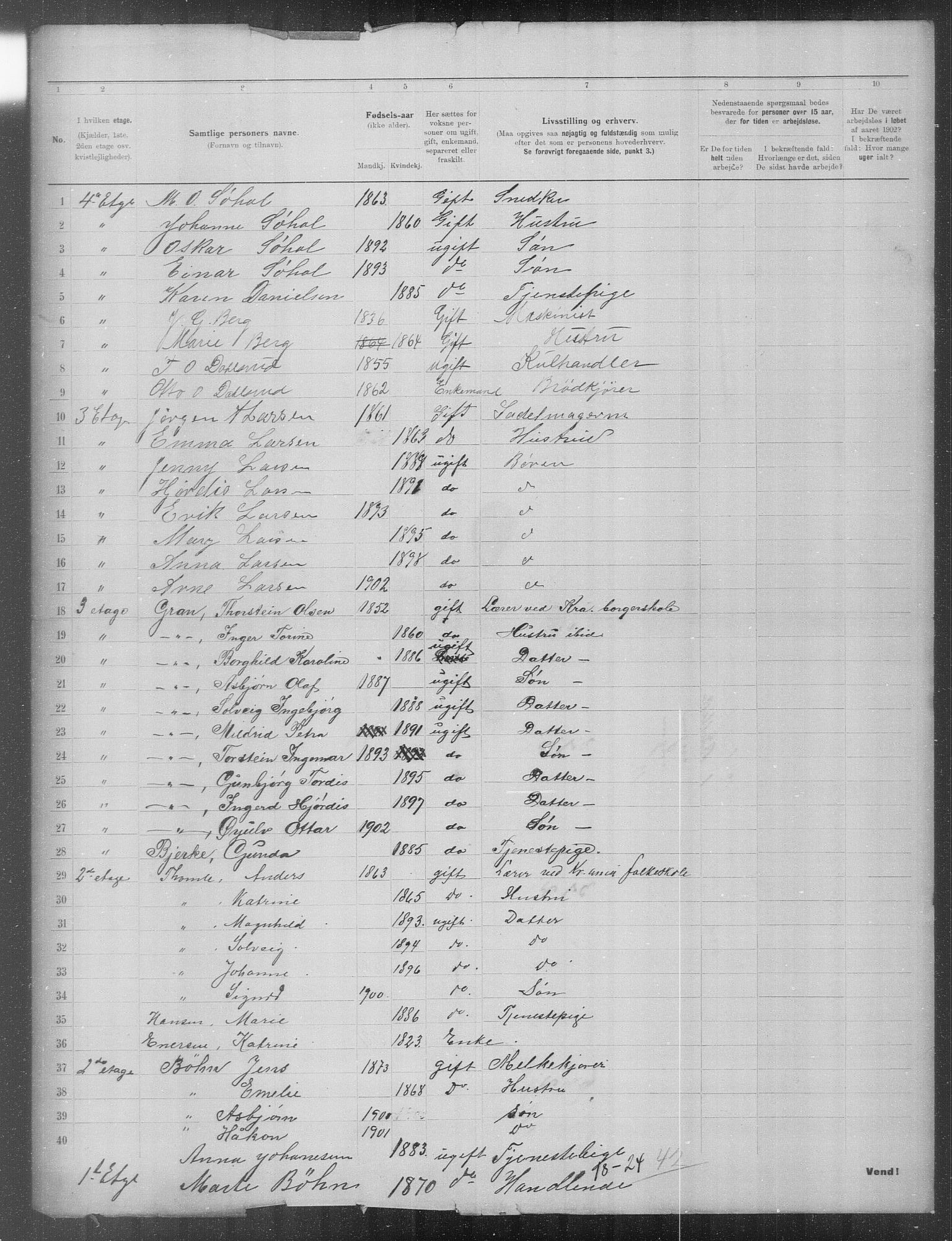 OBA, Municipal Census 1902 for Kristiania, 1902, p. 23862