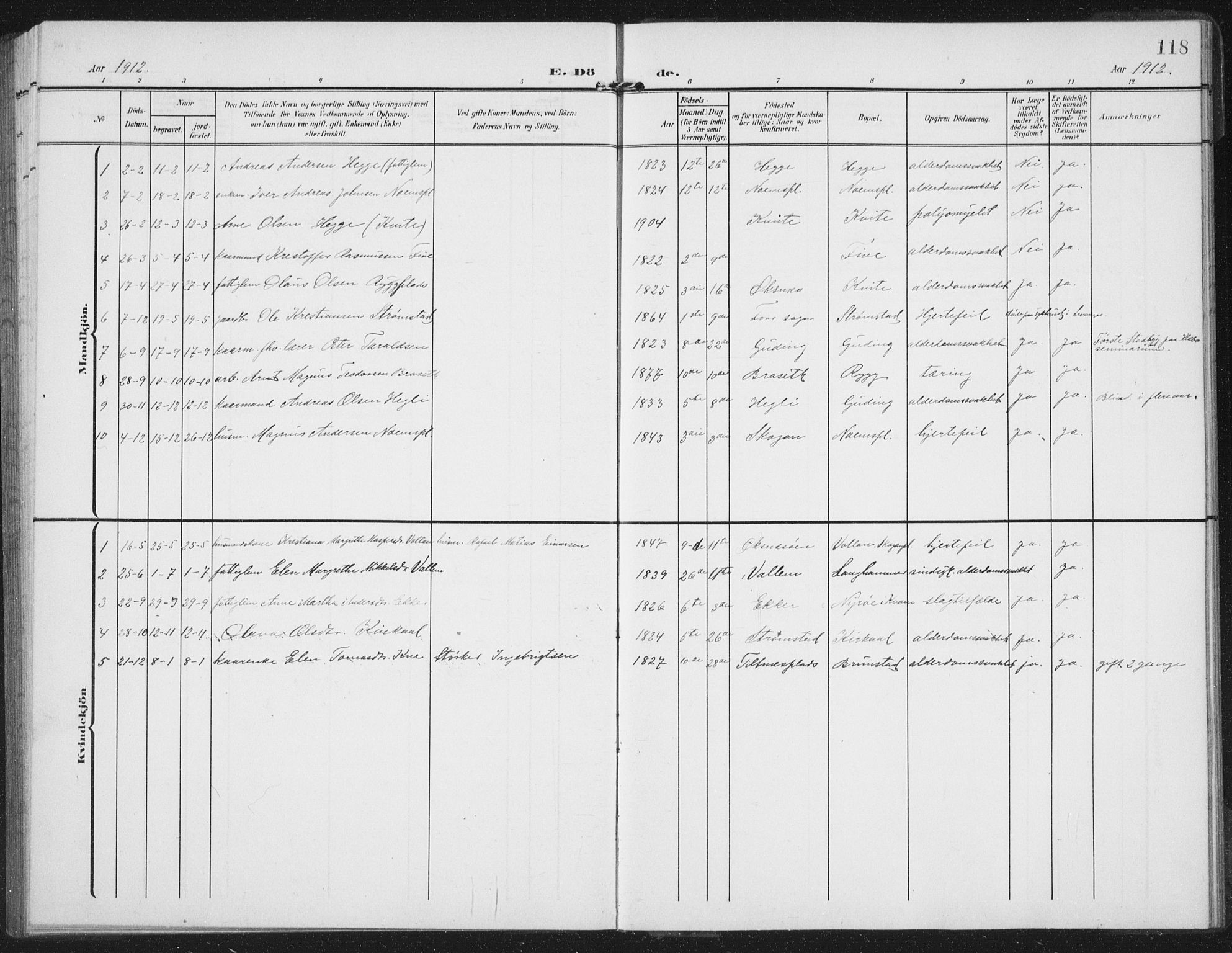Ministerialprotokoller, klokkerbøker og fødselsregistre - Nord-Trøndelag, SAT/A-1458/747/L0460: Parish register (copy) no. 747C02, 1908-1939, p. 118