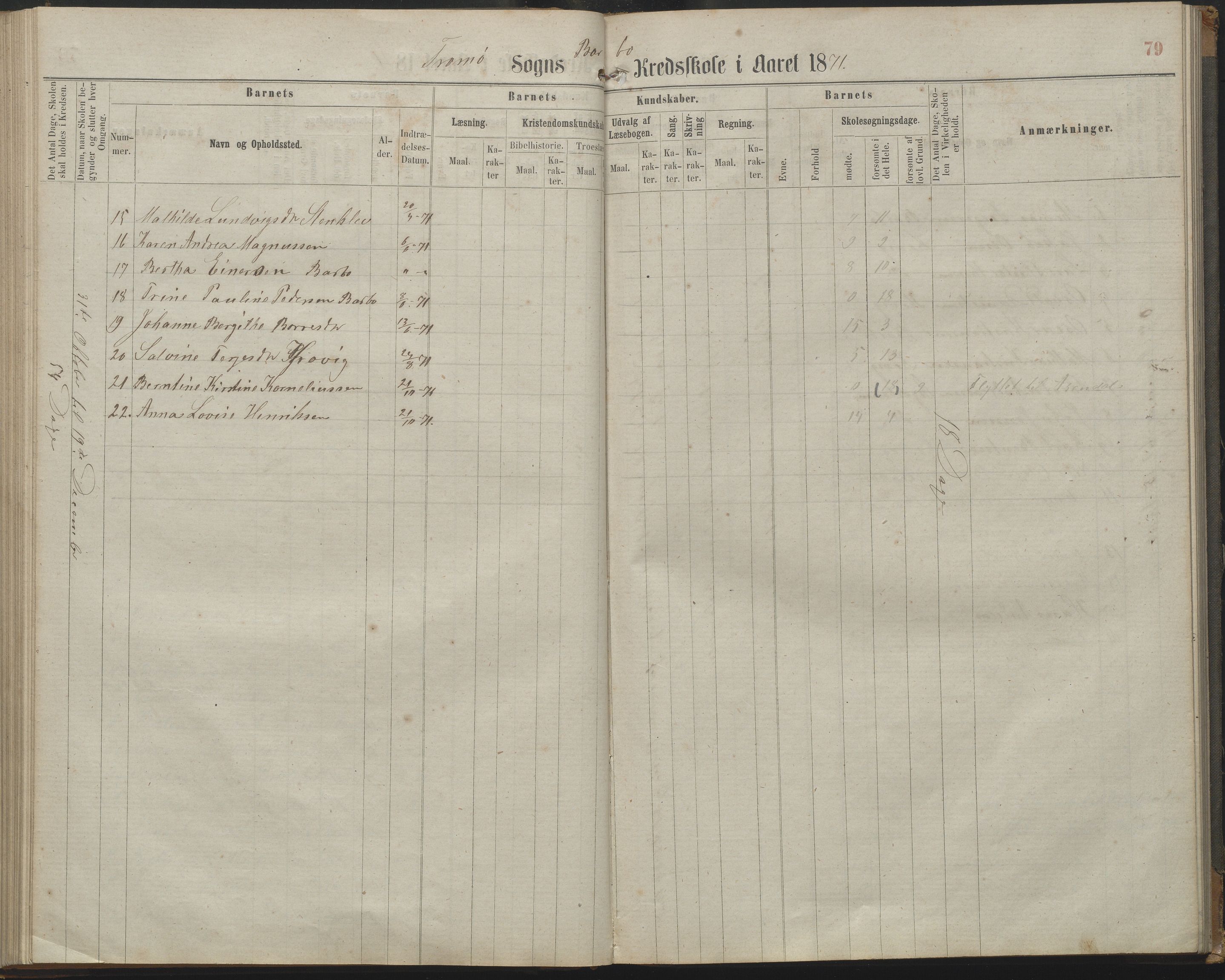 Arendal kommune, Katalog I, AAKS/KA0906-PK-I/07/L0161: Skoleprotokoll for 2. og 3. klasse, 1863-1877, p. 79