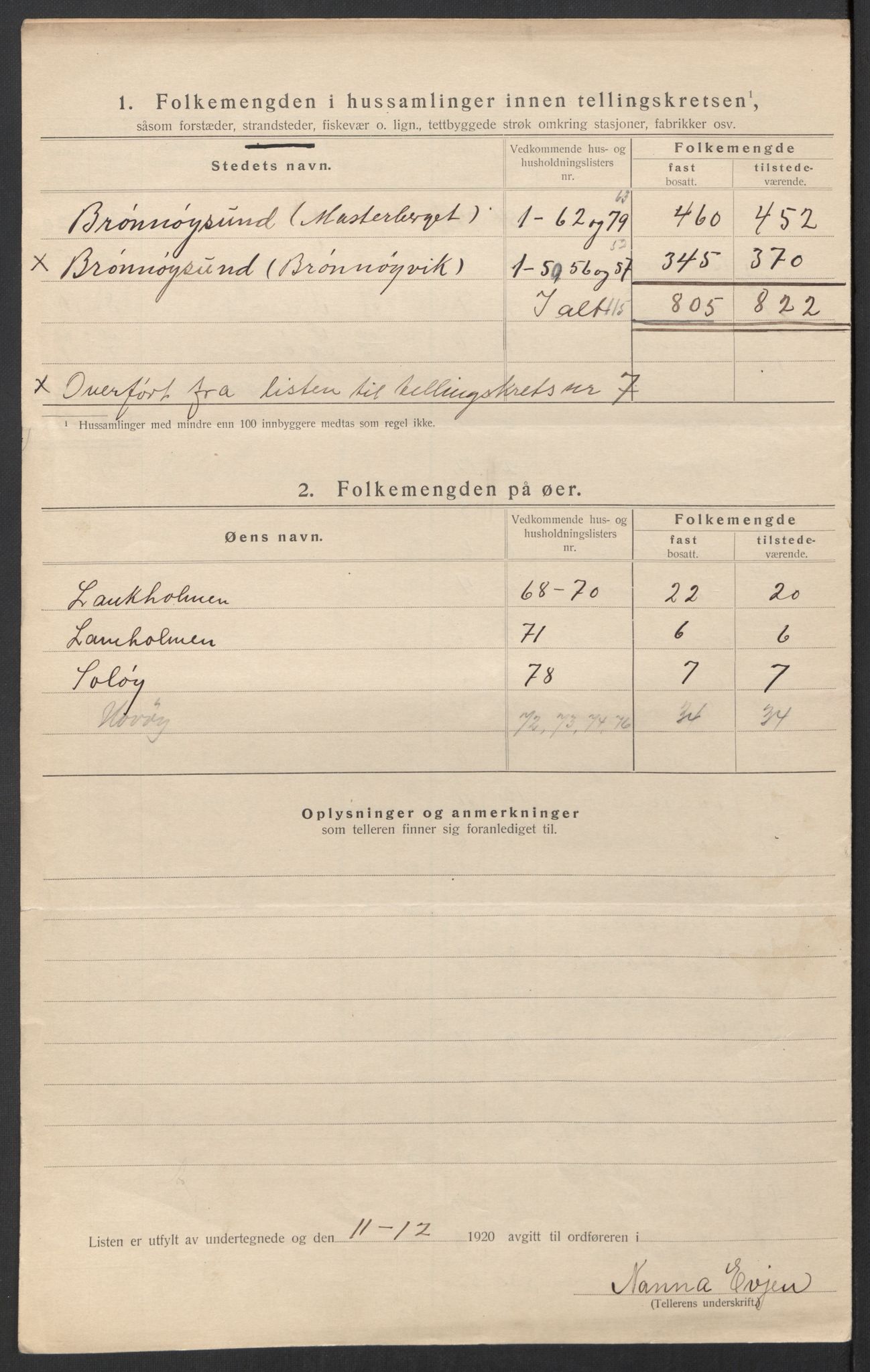 SAT, 1920 census for Brønnøy, 1920, p. 33