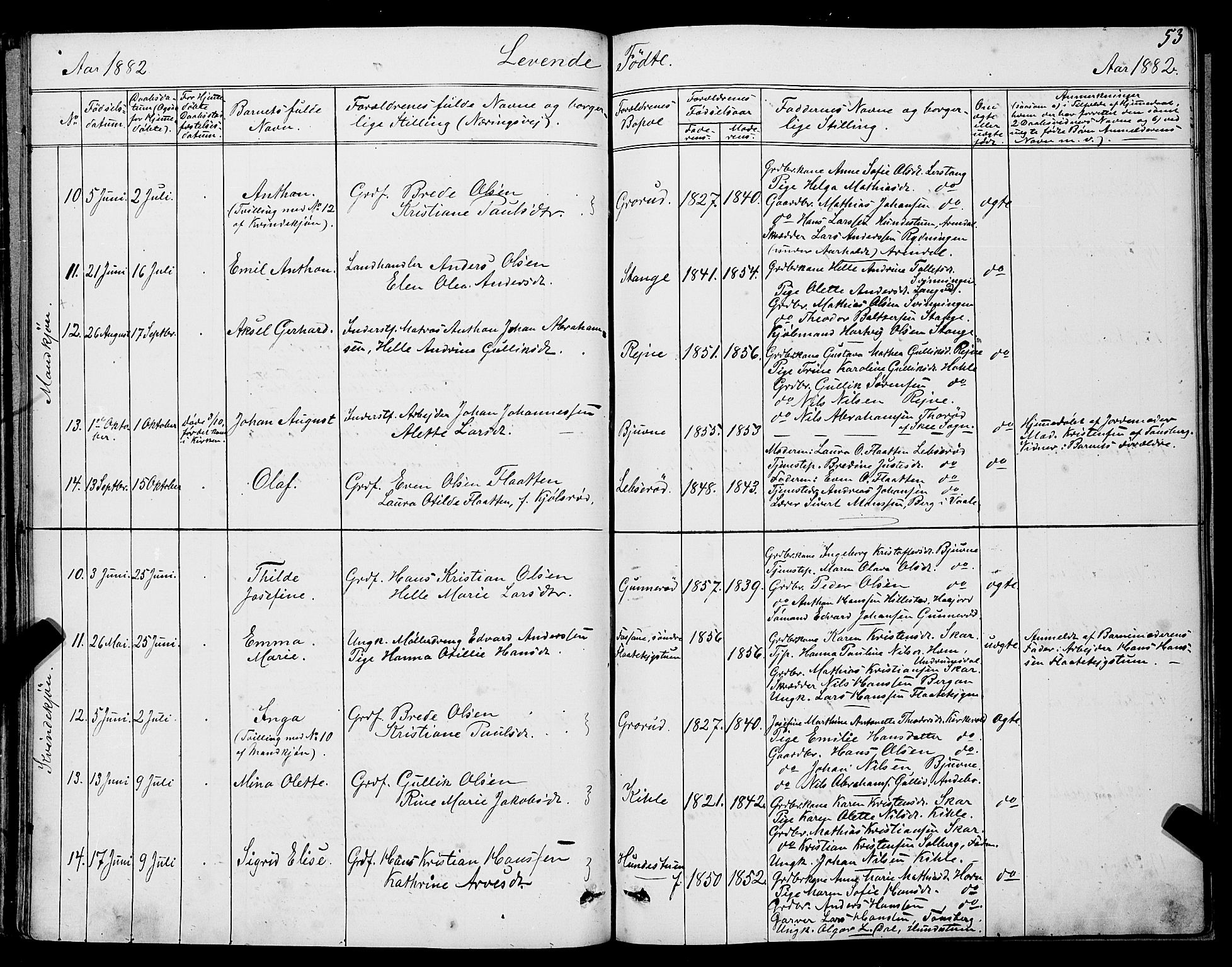 Ramnes kirkebøker, AV/SAKO-A-314/G/Ga/L0003: Parish register (copy) no. I 3, 1870-1896, p. 53