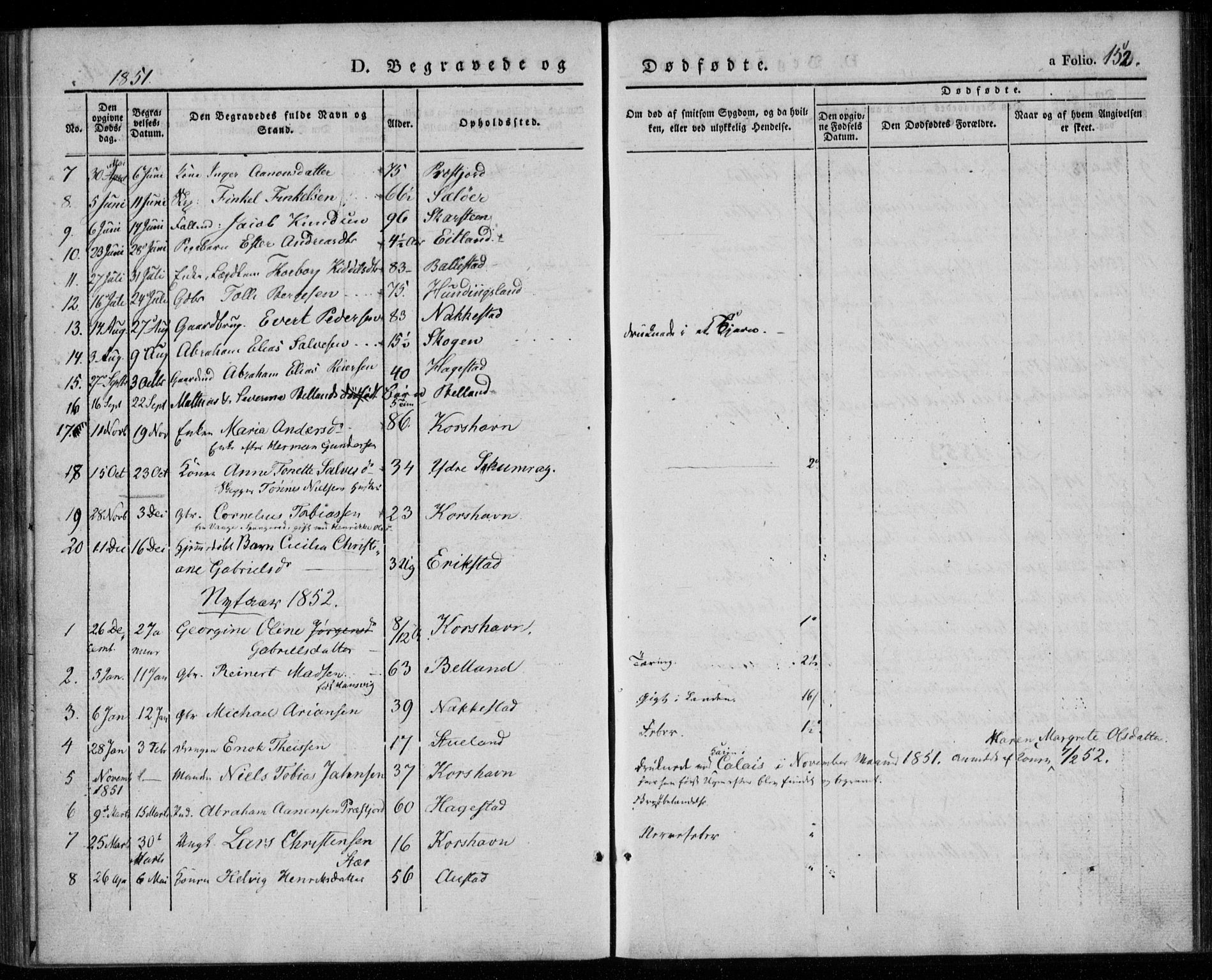 Lyngdal sokneprestkontor, AV/SAK-1111-0029/F/Fa/Faa/L0001: Parish register (official) no. A 1, 1837-1857, p. 152