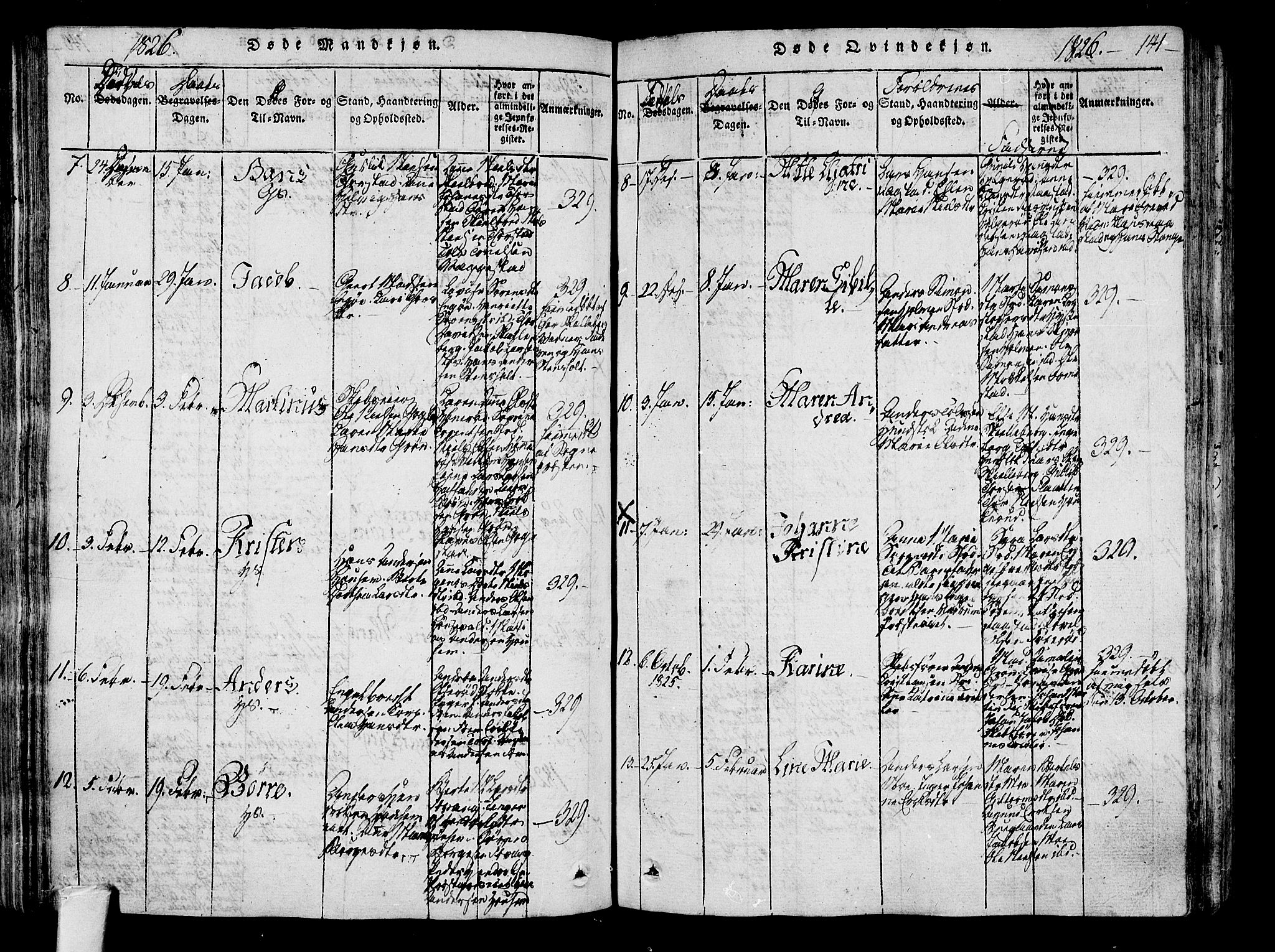 Sandar kirkebøker, AV/SAKO-A-243/F/Fa/L0004: Parish register (official) no. 4, 1814-1832, p. 141