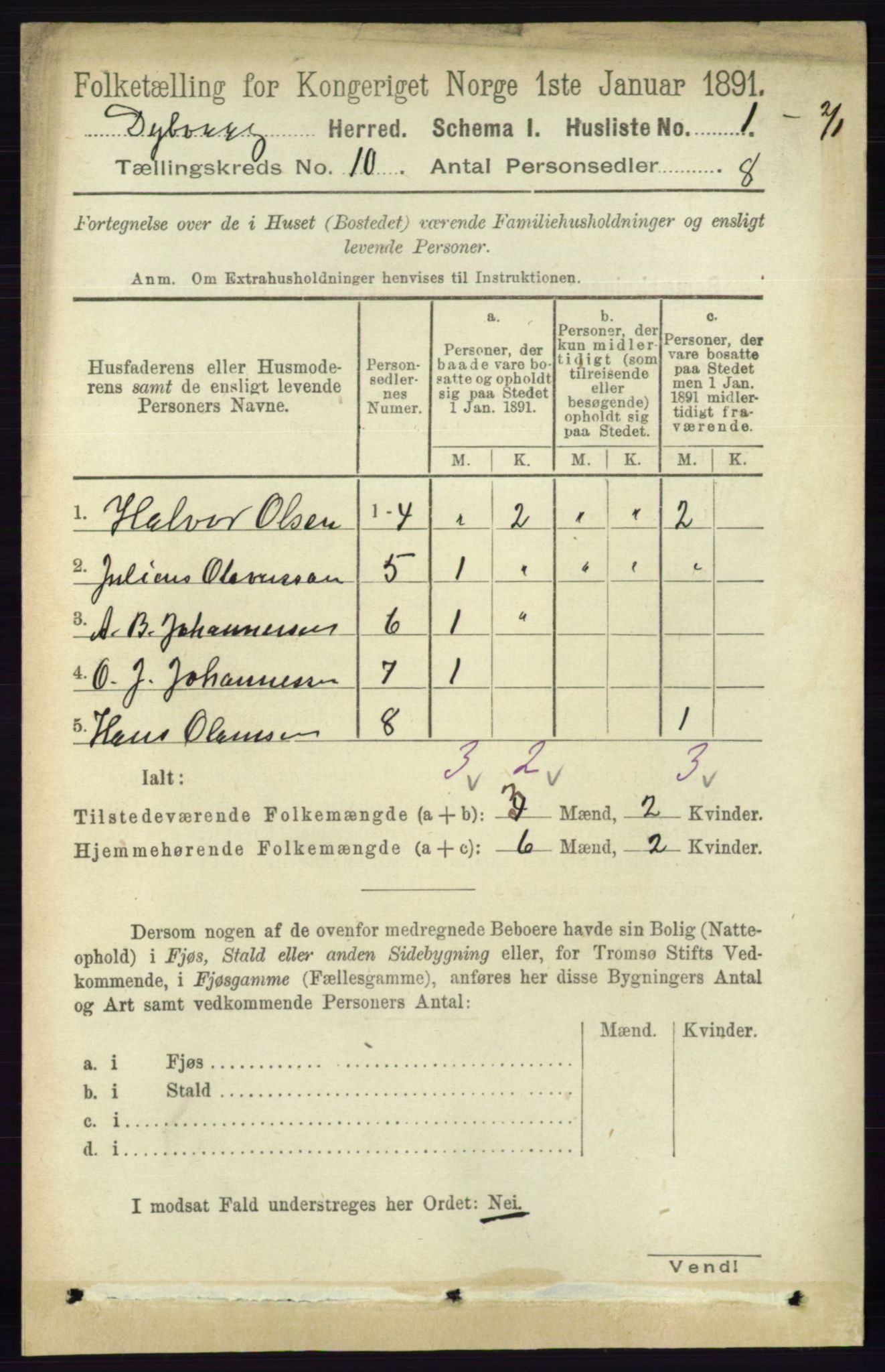 RA, 1891 census for 0915 Dypvåg, 1891, p. 3621