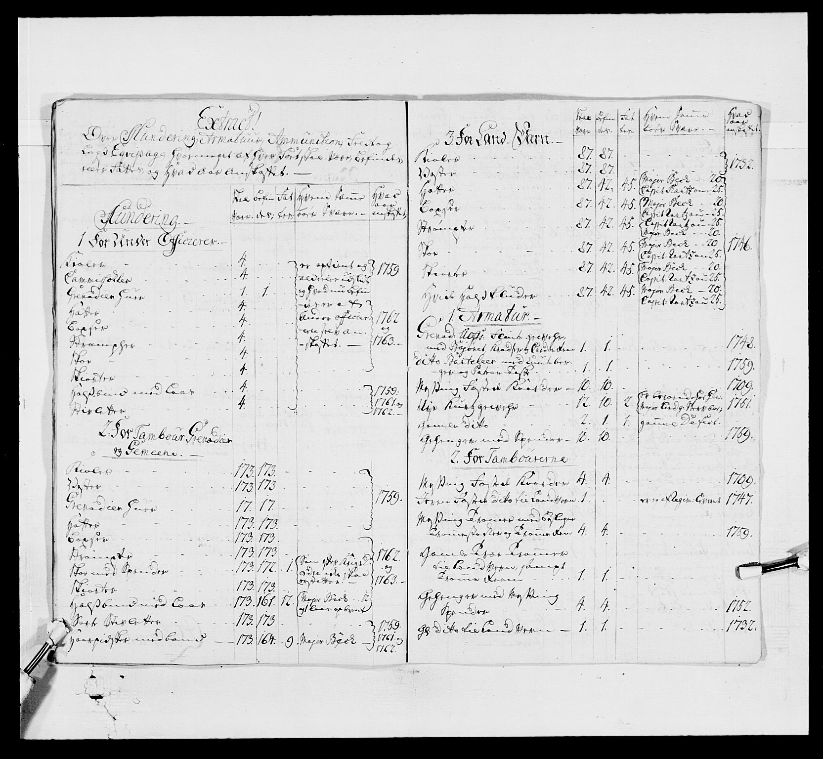 Kommanderende general (KG I) med Det norske krigsdirektorium, AV/RA-EA-5419/E/Ea/L0519: 1. Bergenhusiske regiment, 1767, p. 273