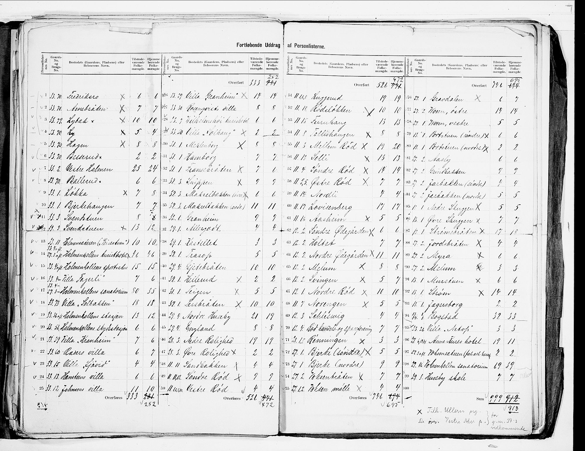 SAO, 1900 census for Aker, 1900, p. 53