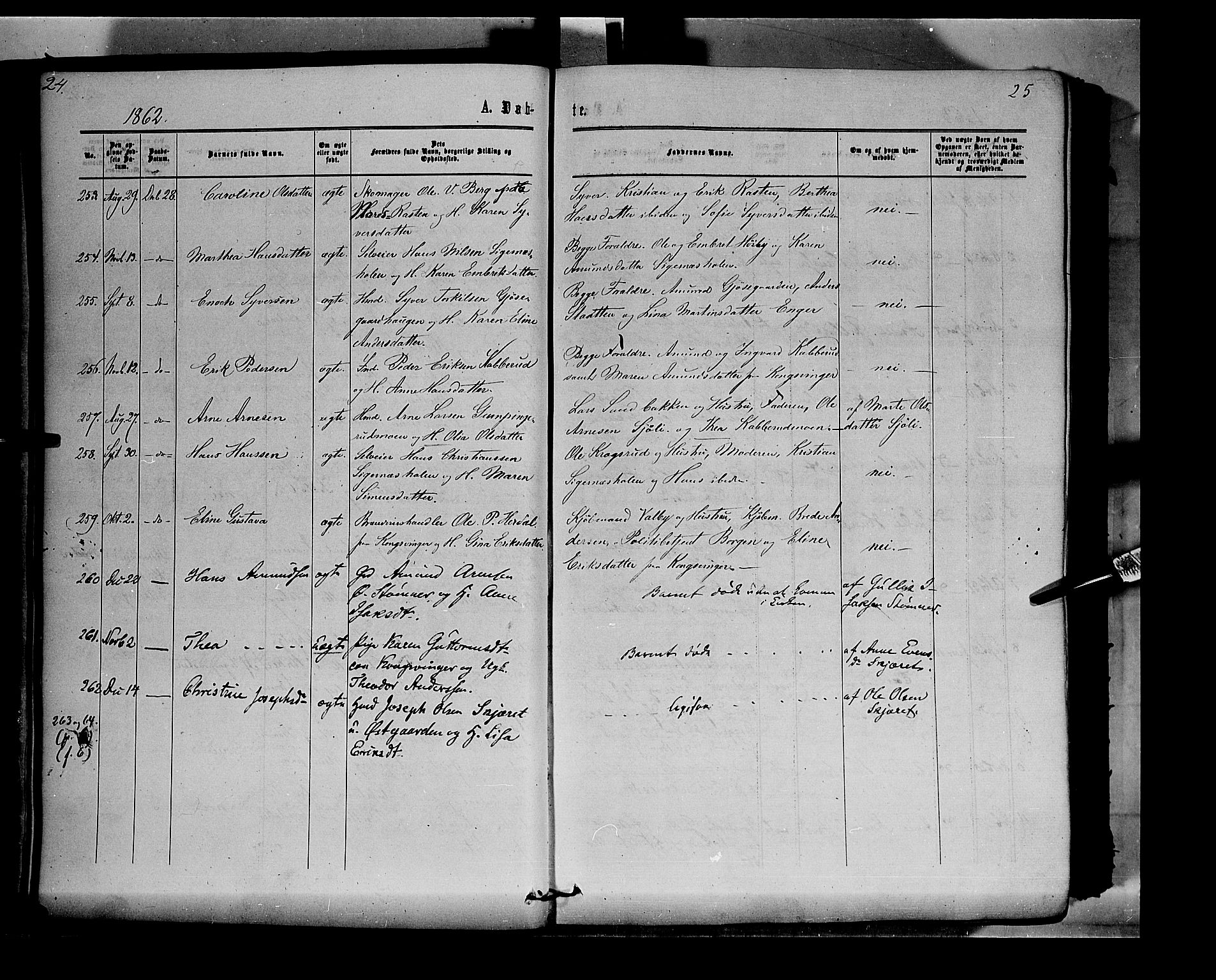 Vinger prestekontor, AV/SAH-PREST-024/H/Ha/Haa/L0011: Parish register (official) no. 11, 1862-1870, p. 25