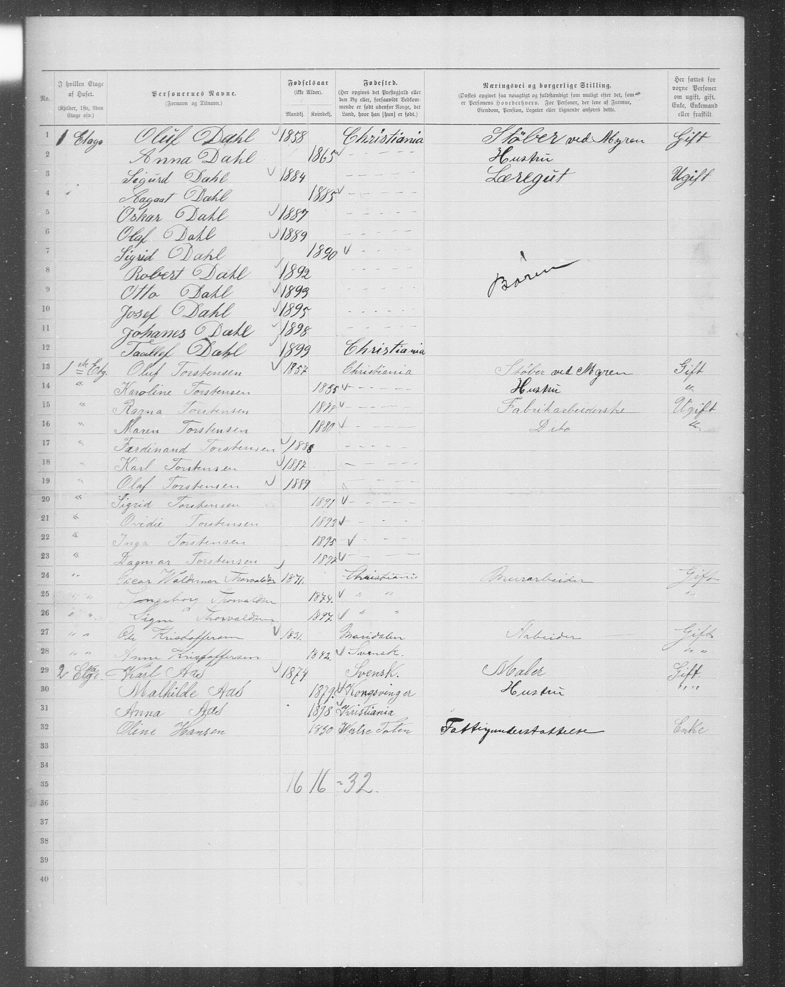 OBA, Municipal Census 1899 for Kristiania, 1899, p. 8523