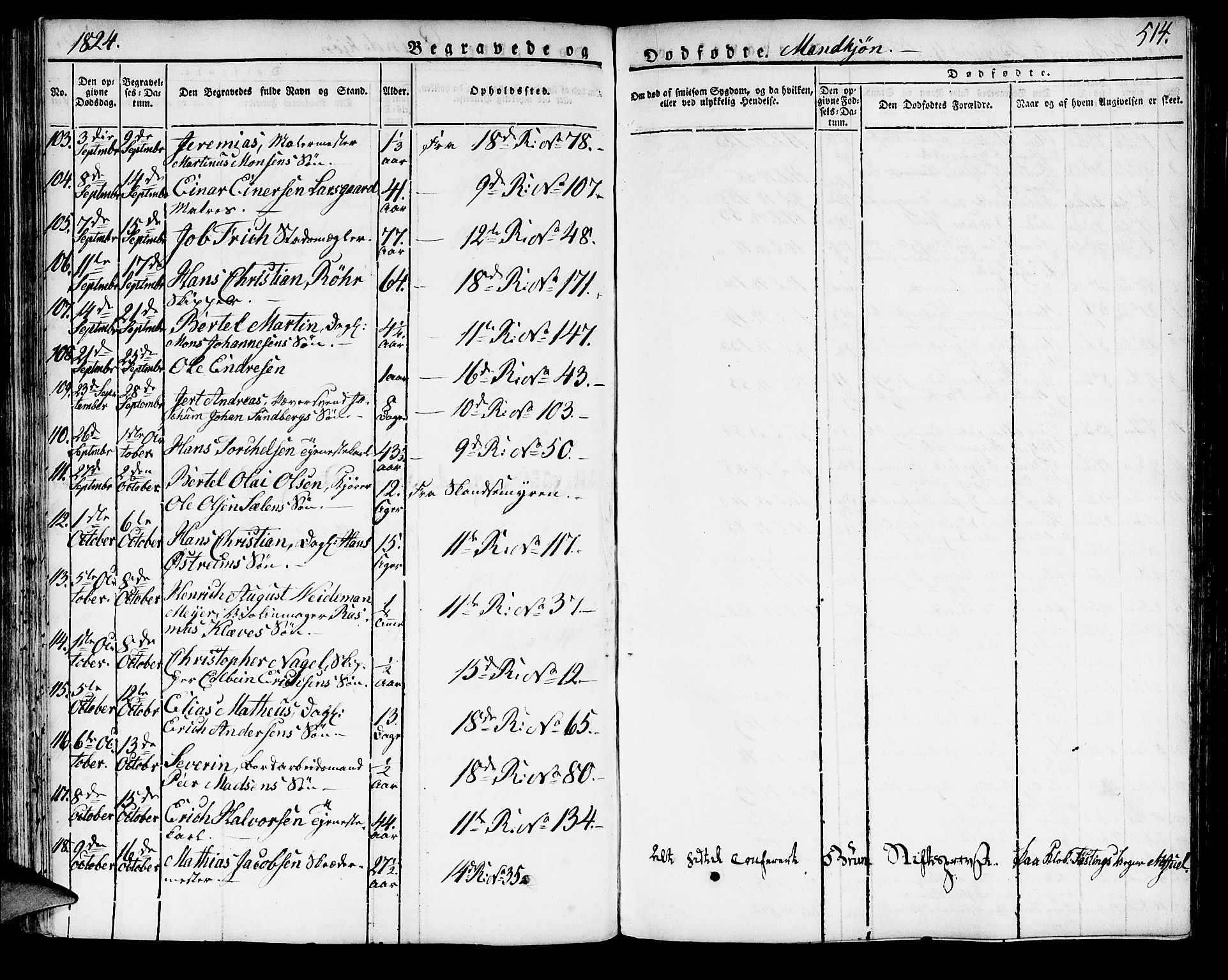 Domkirken sokneprestembete, SAB/A-74801/H/Haa/L0012: Parish register (official) no. A 12, 1821-1840, p. 514