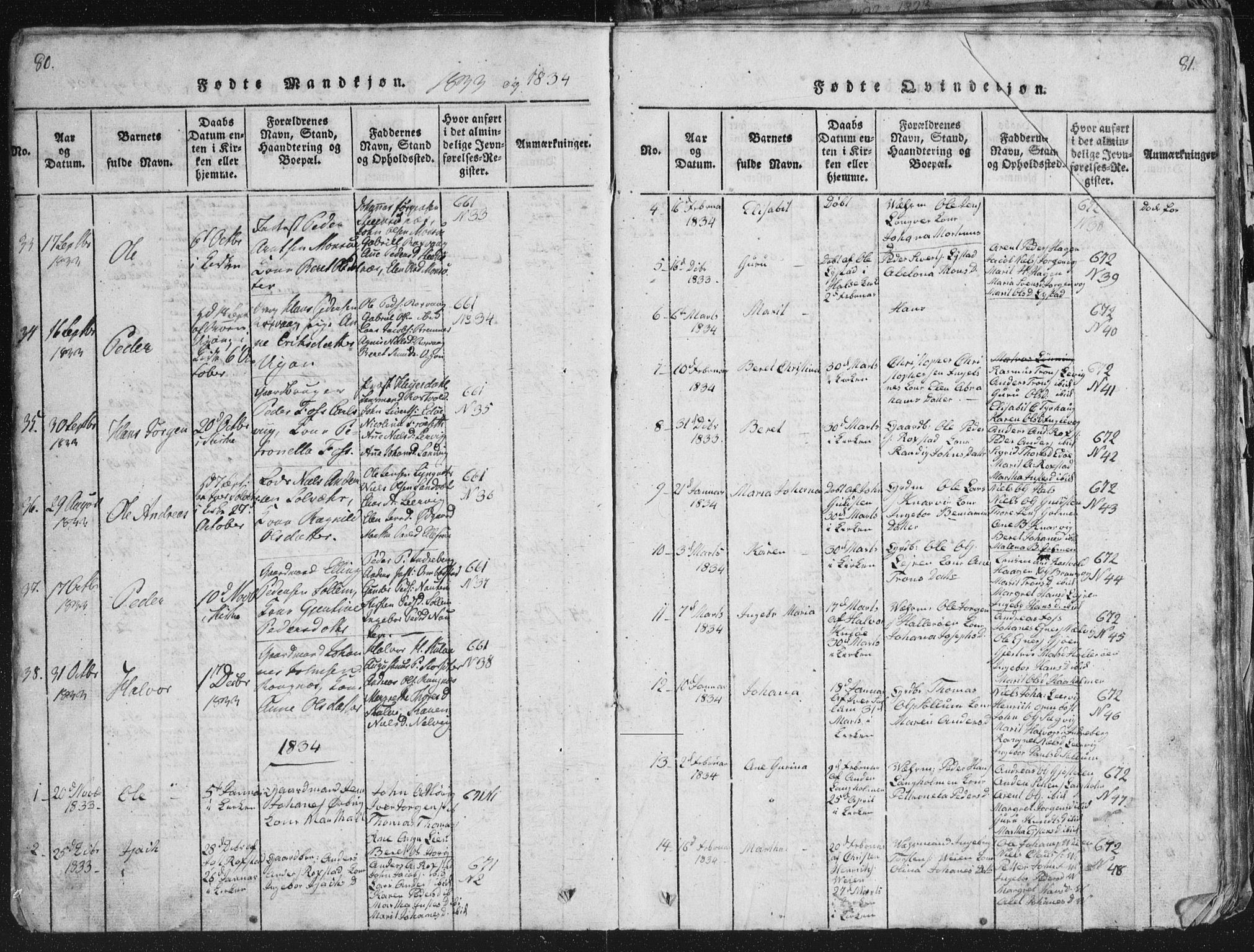 Ministerialprotokoller, klokkerbøker og fødselsregistre - Møre og Romsdal, SAT/A-1454/581/L0942: Parish register (copy) no. 581C00, 1820-1836, p. 80-81