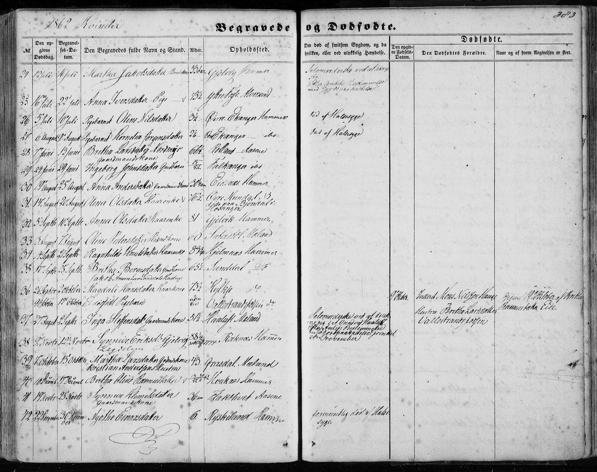 Hamre sokneprestembete, AV/SAB-A-75501/H/Ha/Haa/Haaa/L0014: Parish register (official) no. A 14, 1858-1872, p. 383