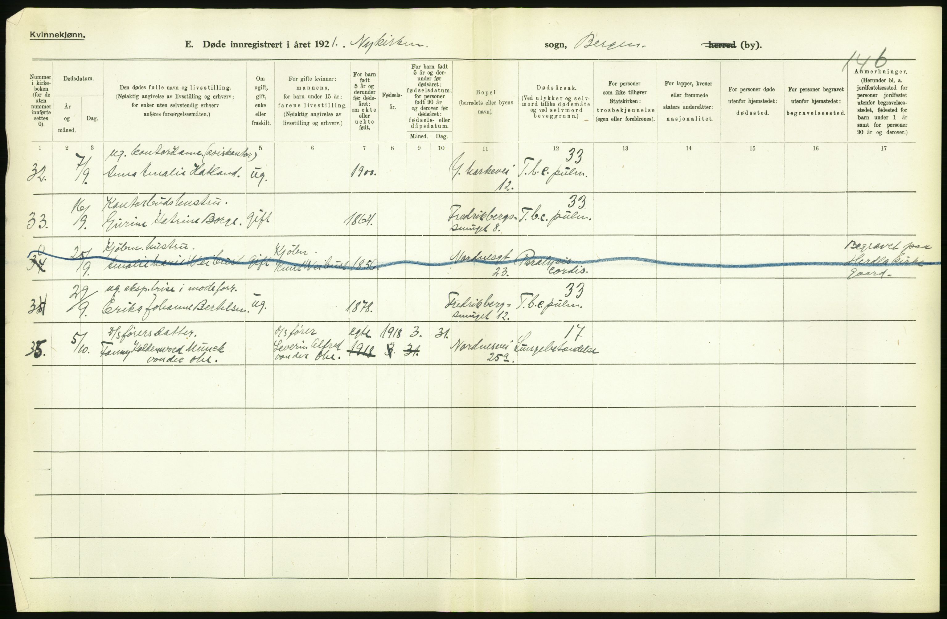 Statistisk sentralbyrå, Sosiodemografiske emner, Befolkning, AV/RA-S-2228/D/Df/Dfc/Dfca/L0036: Bergen: Døde., 1921, p. 284