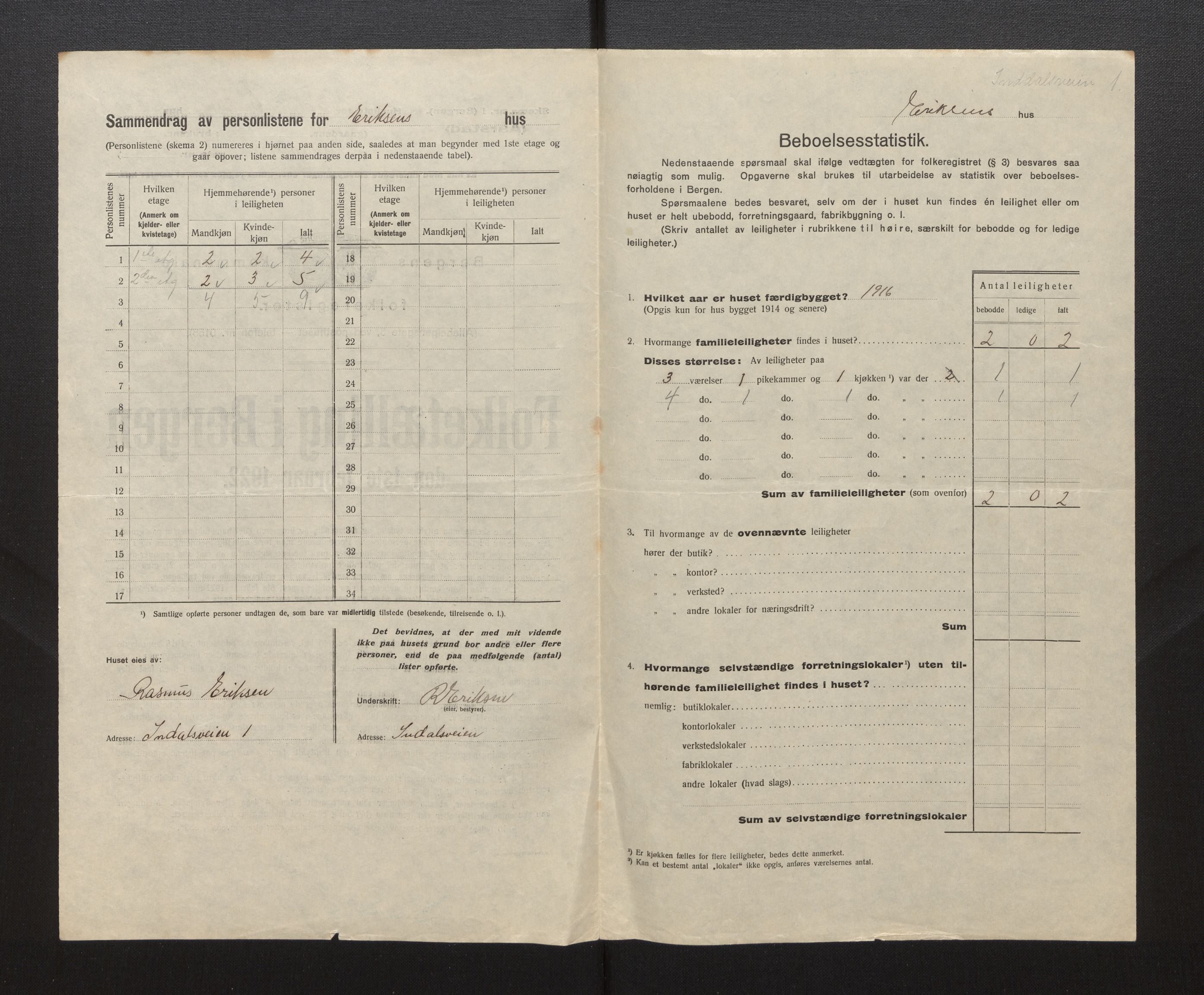 SAB, Municipal Census 1922 for Bergen, 1922, p. 53800