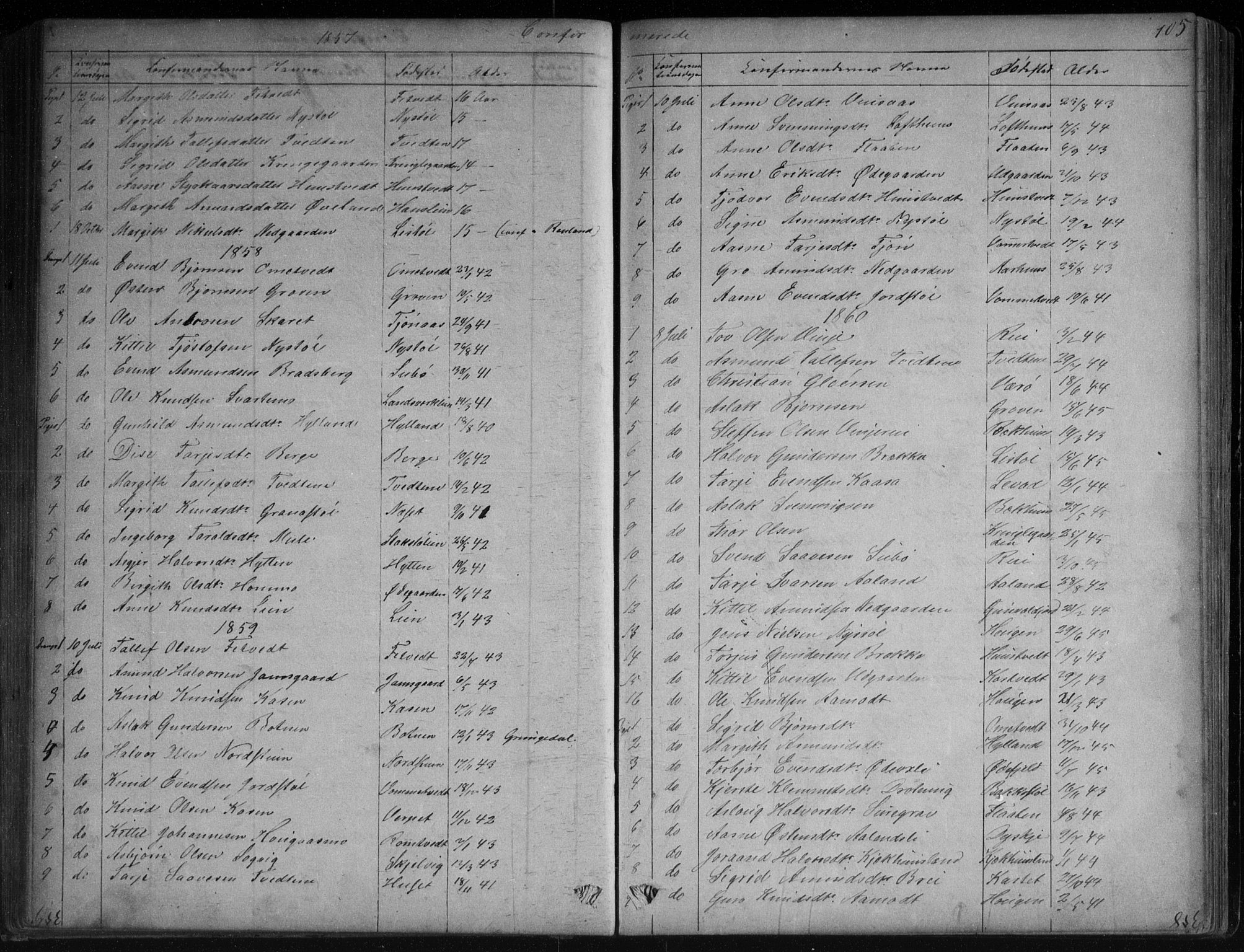 Vinje kirkebøker, SAKO/A-312/G/Ga/L0002: Parish register (copy) no. I 2, 1849-1893, p. 105