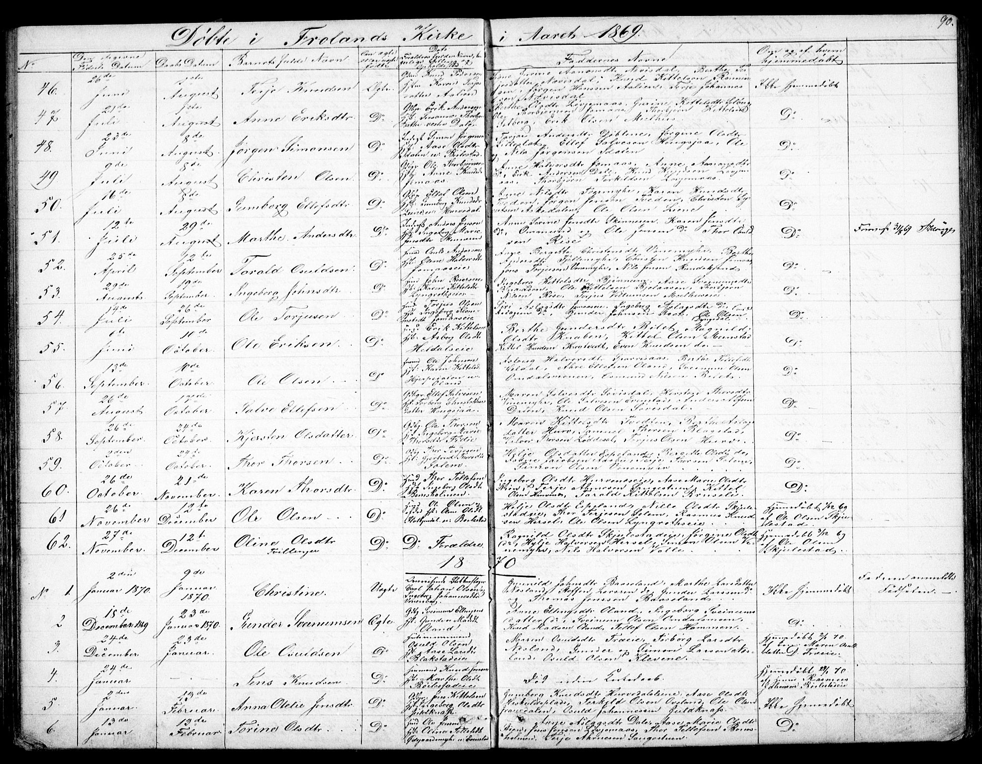 Froland sokneprestkontor, SAK/1111-0013/F/Fb/L0008: Parish register (copy) no. B 8, 1843-1875, p. 90