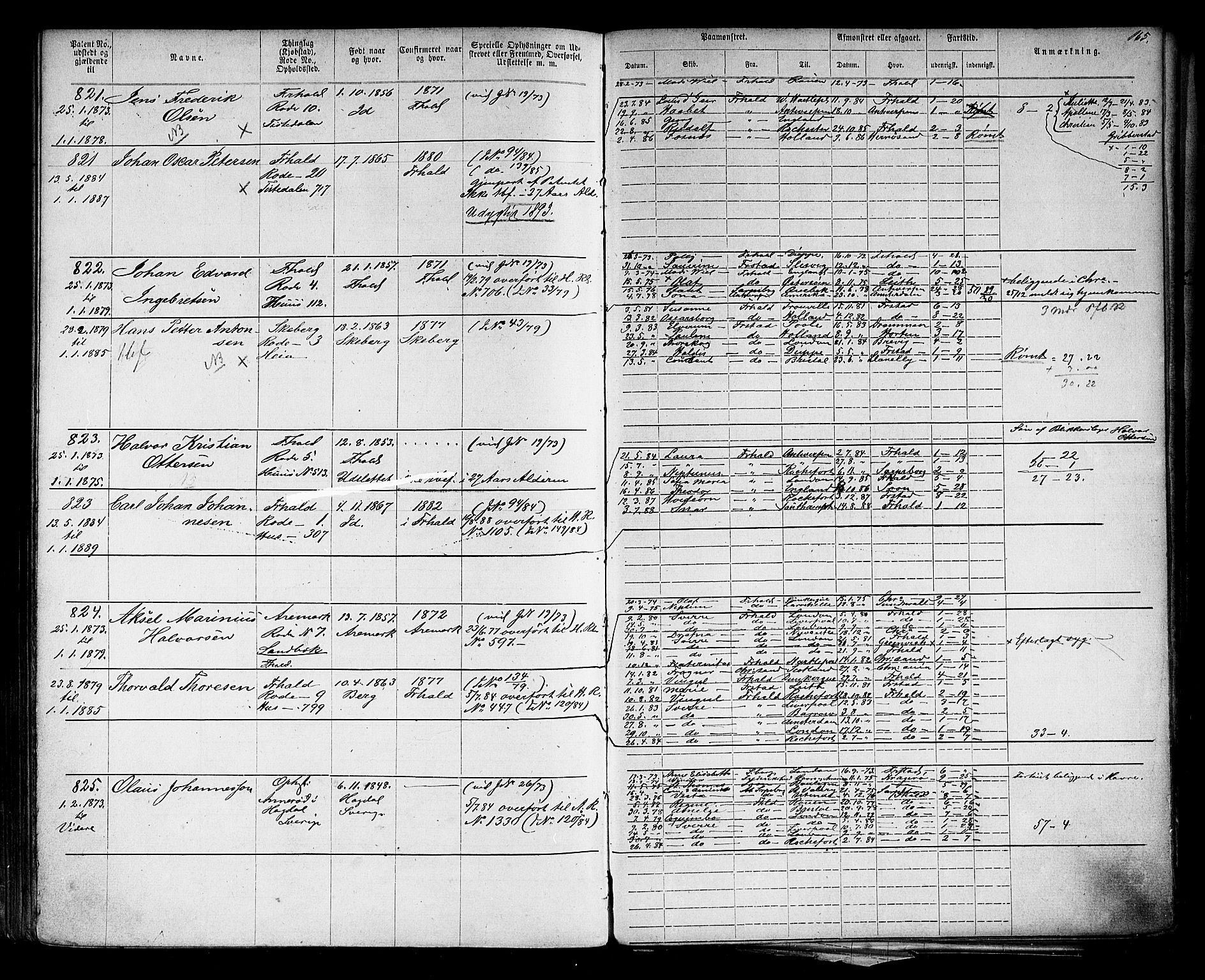 Halden mønstringskontor, AV/SAO-A-10569a/F/Fc/Fca/L0002: Annotasjonsrulle, 1868-1875, p. 185