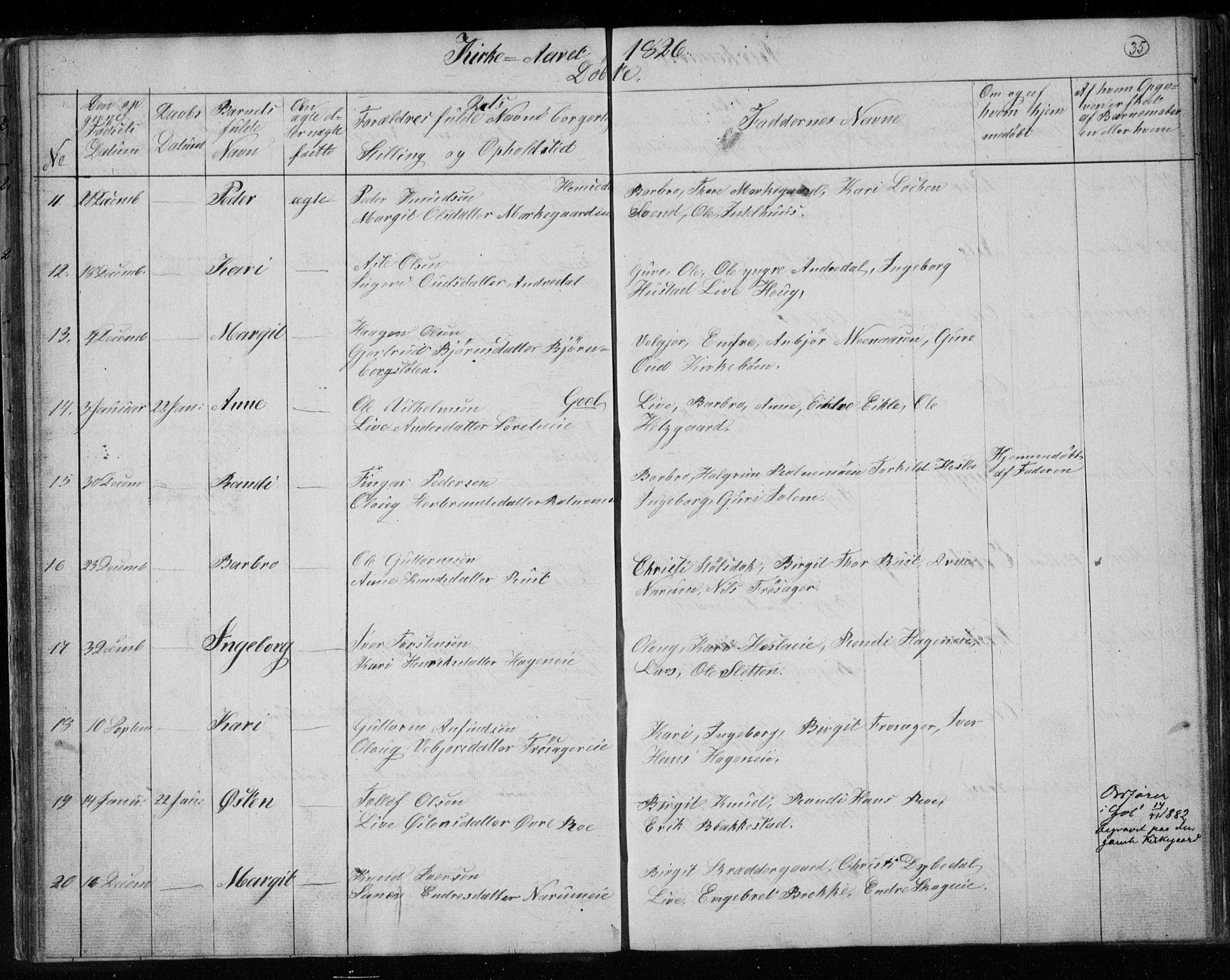 Gol kirkebøker, SAKO/A-226/F/Fa/L0001: Parish register (official) no. I 1, 1821-1837, p. 35