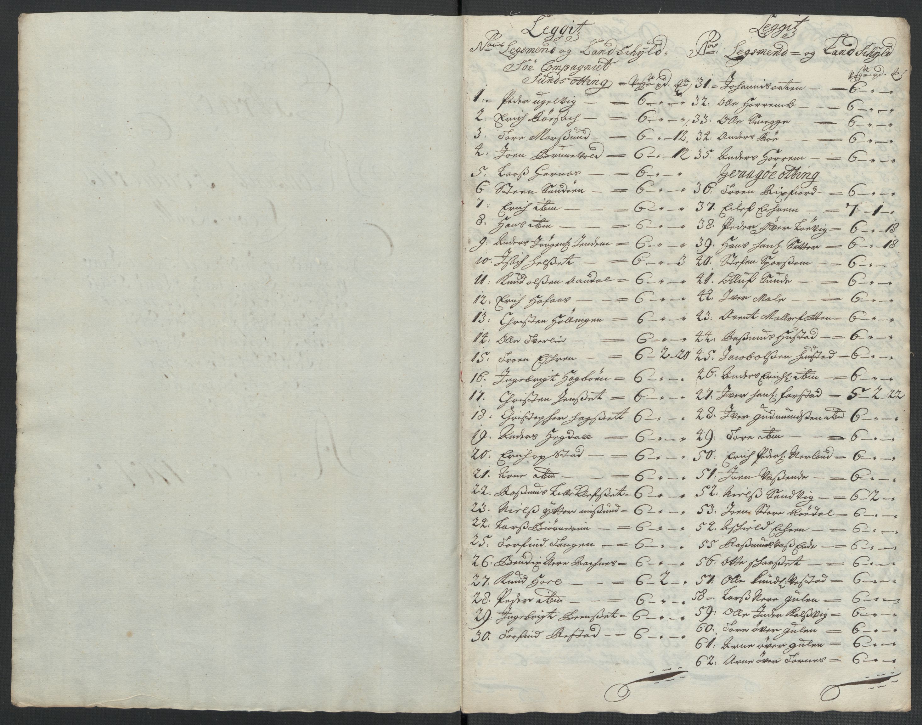 Rentekammeret inntil 1814, Reviderte regnskaper, Fogderegnskap, AV/RA-EA-4092/R55/L3656: Fogderegnskap Romsdal, 1703-1705, p. 249