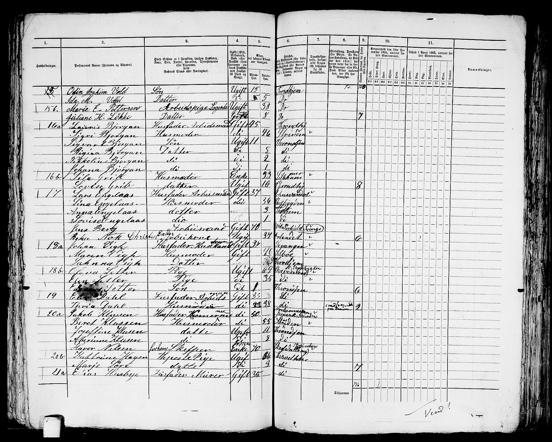 RA, 1865 census for Trondheim, 1865, p. 1911