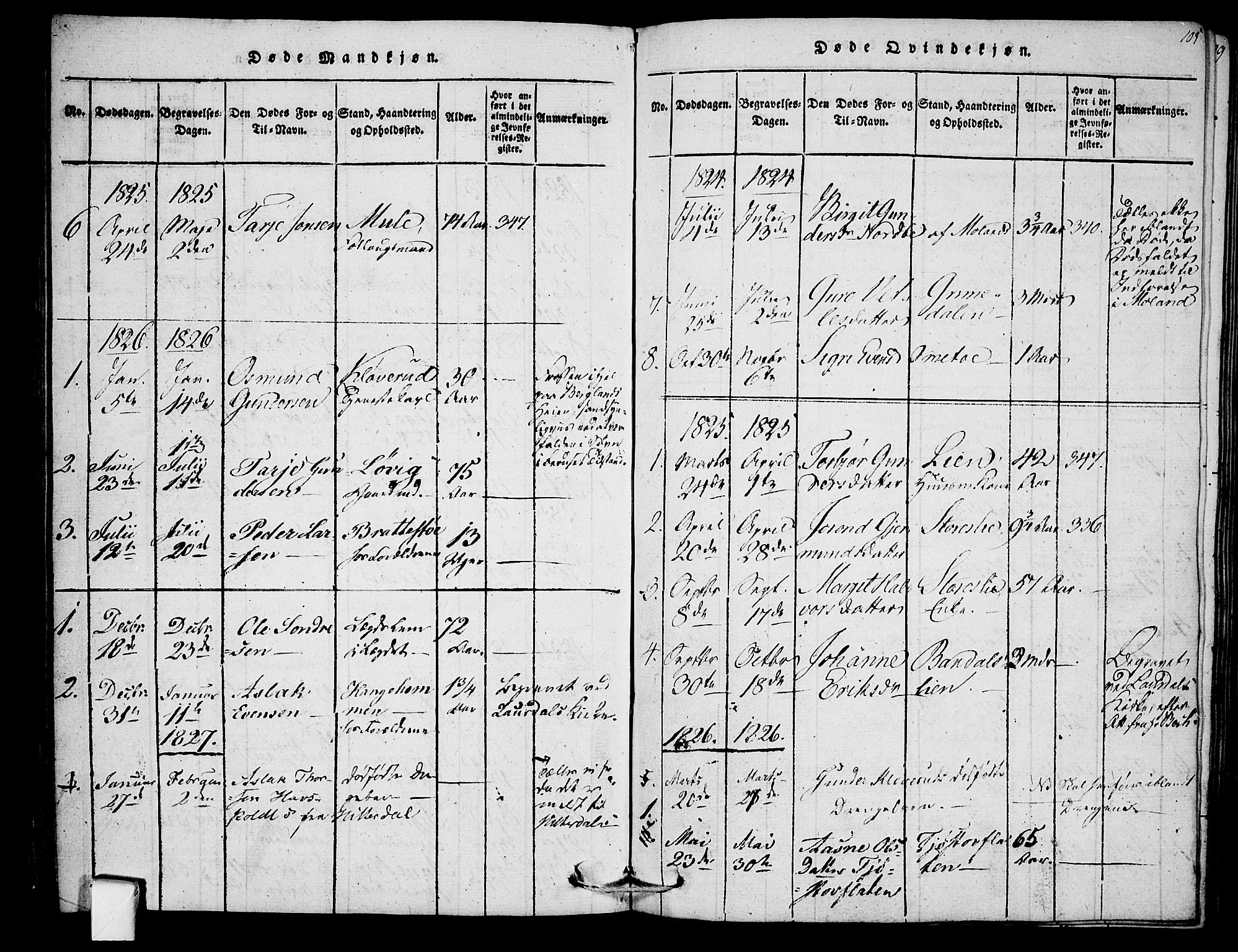 Mo kirkebøker, SAKO/A-286/F/Fb/L0001: Parish register (official) no. II 1, 1814-1844, p. 105