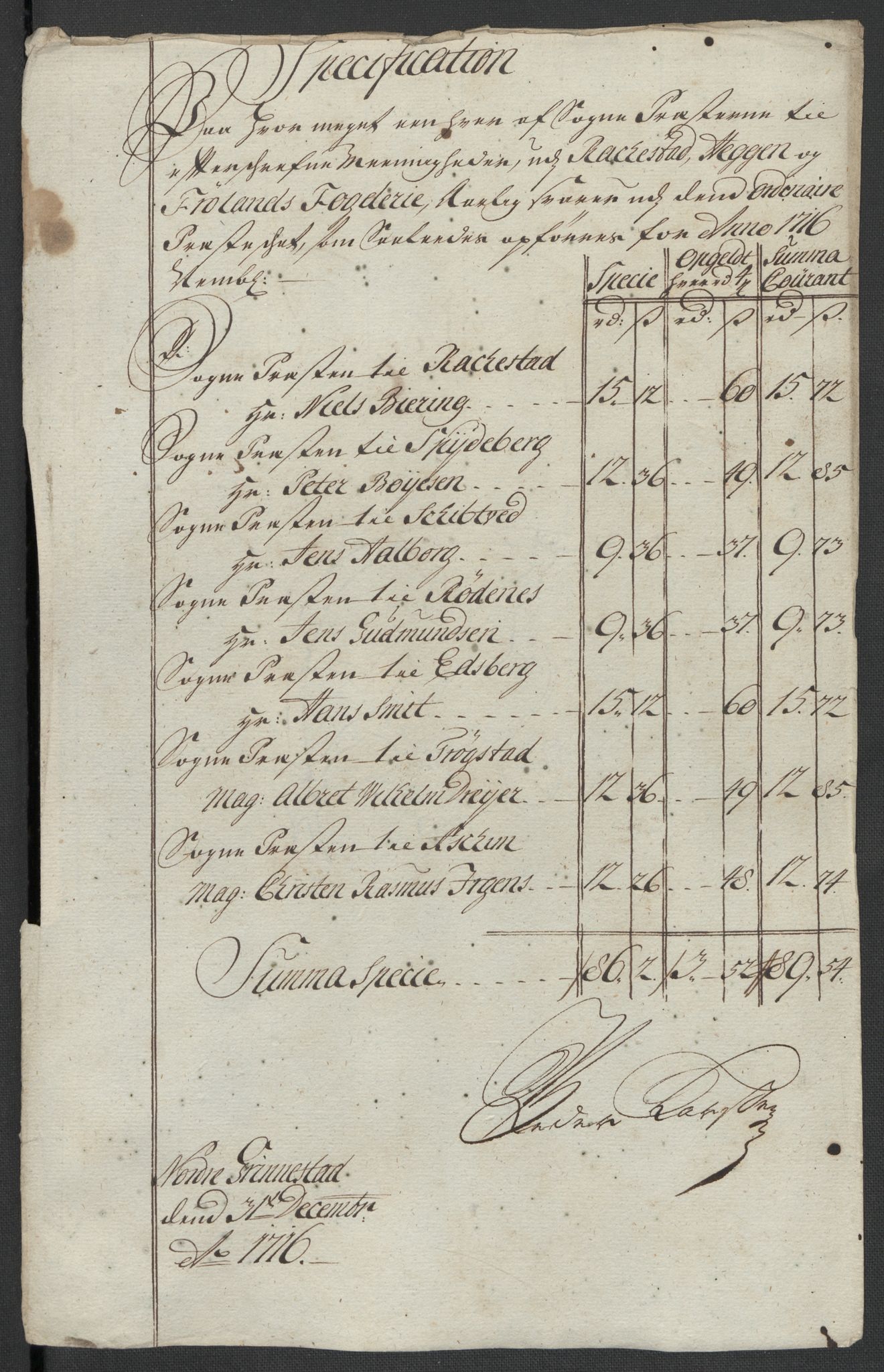 Rentekammeret inntil 1814, Reviderte regnskaper, Fogderegnskap, RA/EA-4092/R07/L0311: Fogderegnskap Rakkestad, Heggen og Frøland, 1716, p. 222