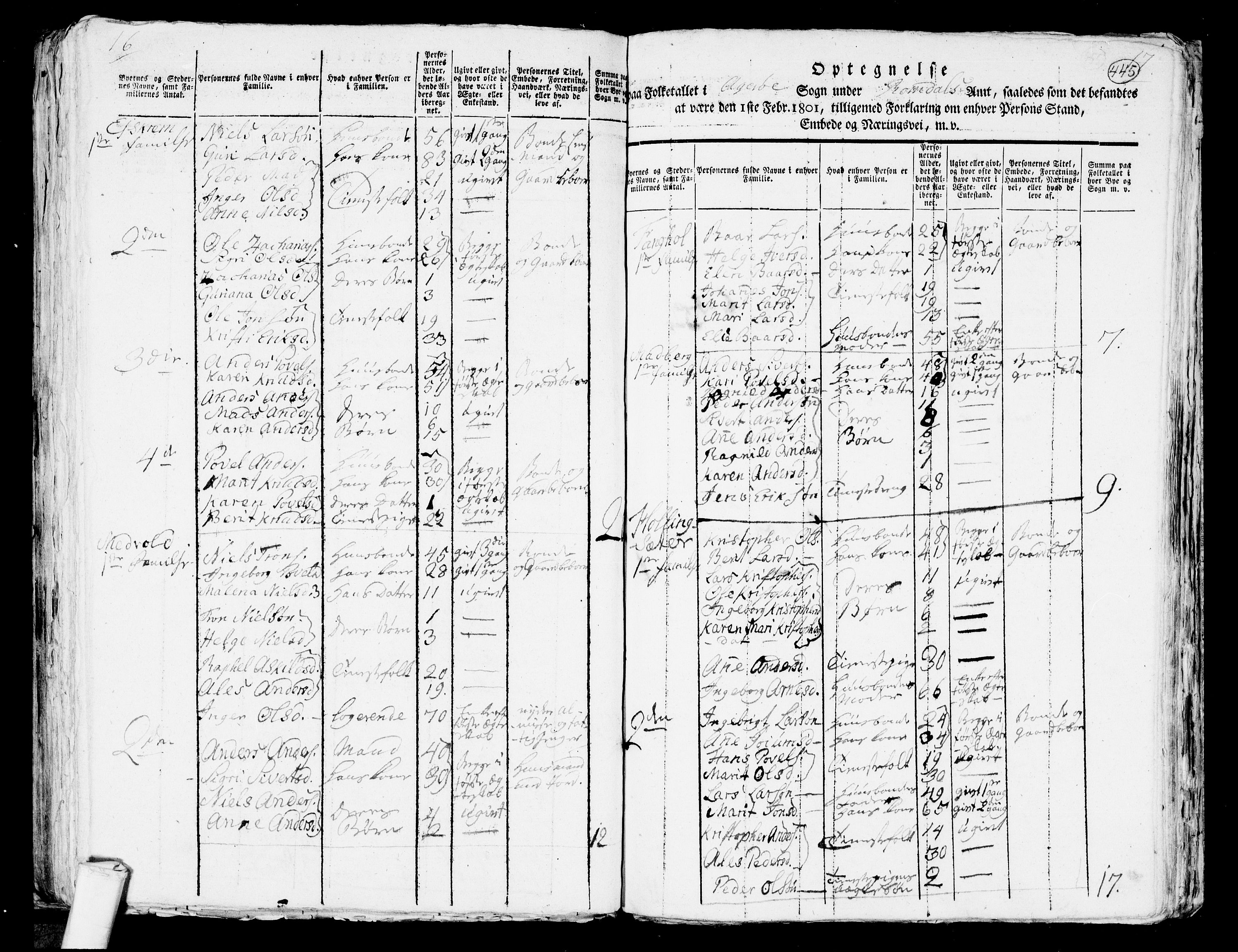 RA, 1801 census for 1545P Aukra, 1801, p. 444b-445a
