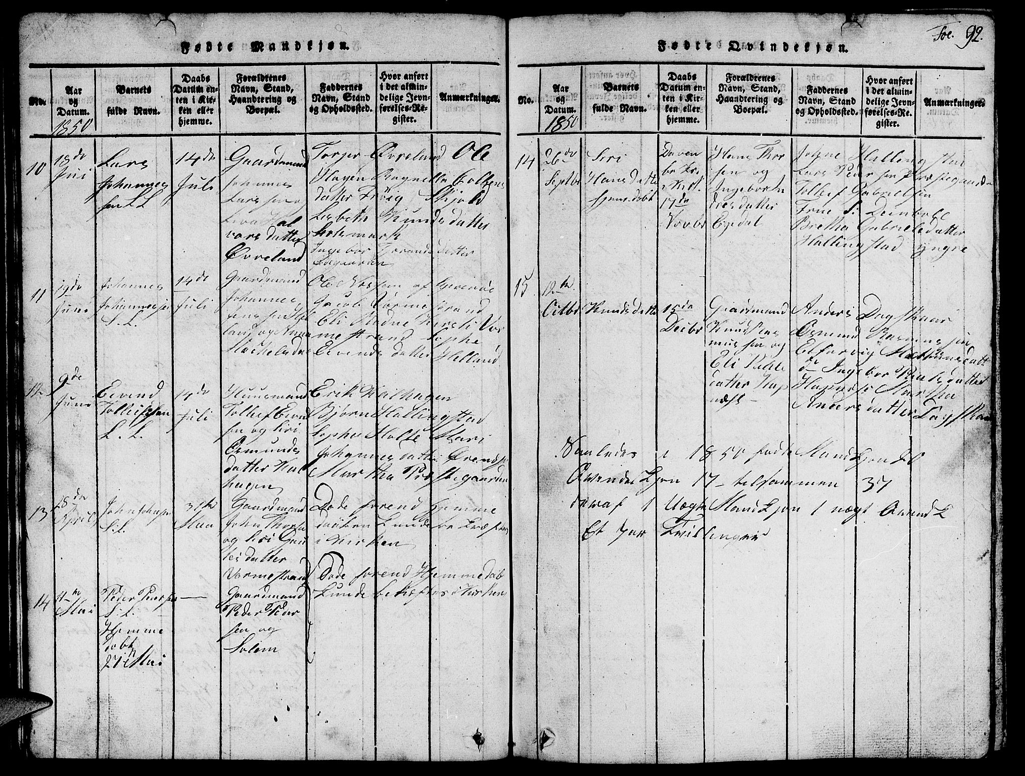 Vikedal sokneprestkontor, AV/SAST-A-101840/01/V: Parish register (copy) no. B 1, 1816-1853, p. 92