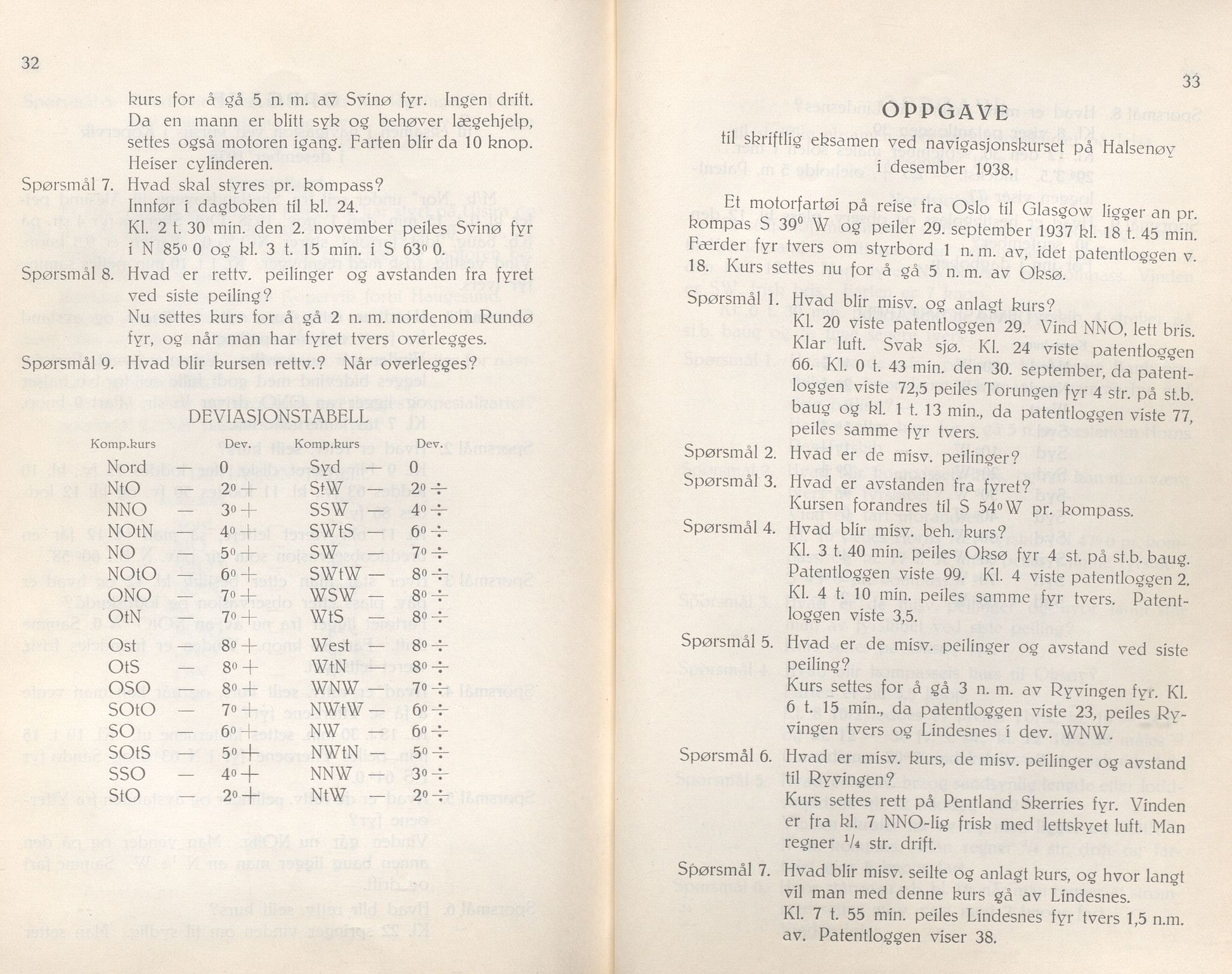 Rogaland fylkeskommune - Fylkesrådmannen , IKAR/A-900/A/Aa/Aaa/L0059: Møtebok , 1940, p. 32-33