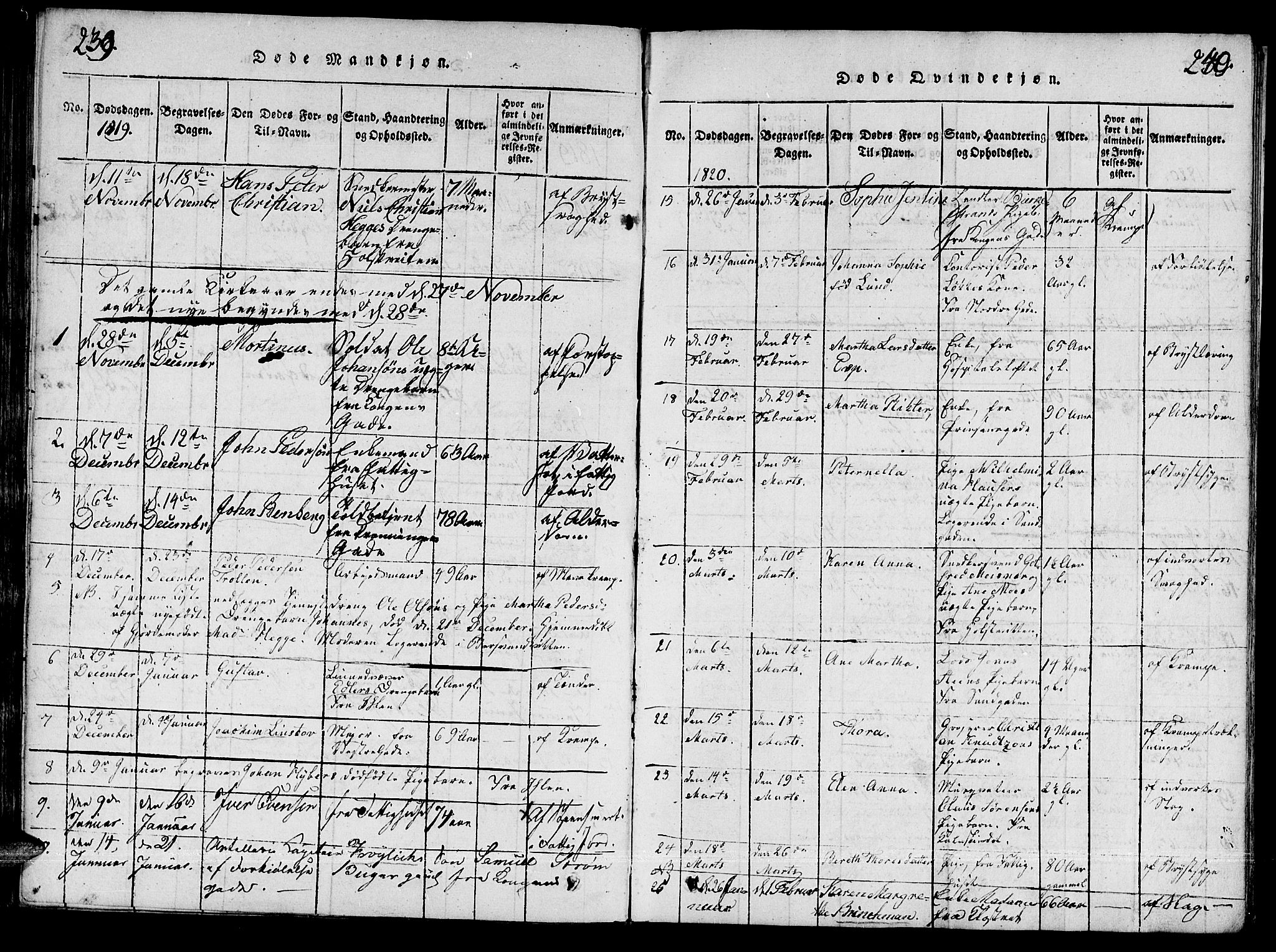 Ministerialprotokoller, klokkerbøker og fødselsregistre - Sør-Trøndelag, SAT/A-1456/601/L0043: Parish register (official) no. 601A11, 1815-1821, p. 238-239