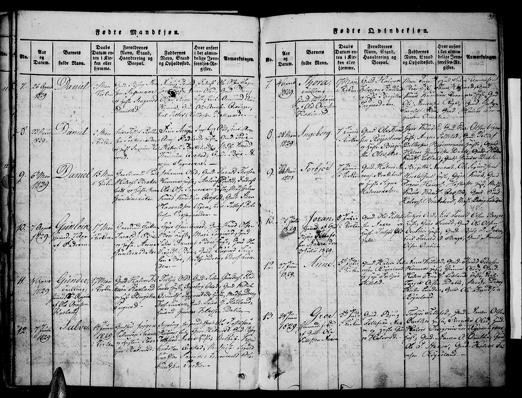 Valle sokneprestkontor, SAK/1111-0044/F/Fa/Fac/L0005: Parish register (official) no. A 5 /1, 1816-1831, p. 30
