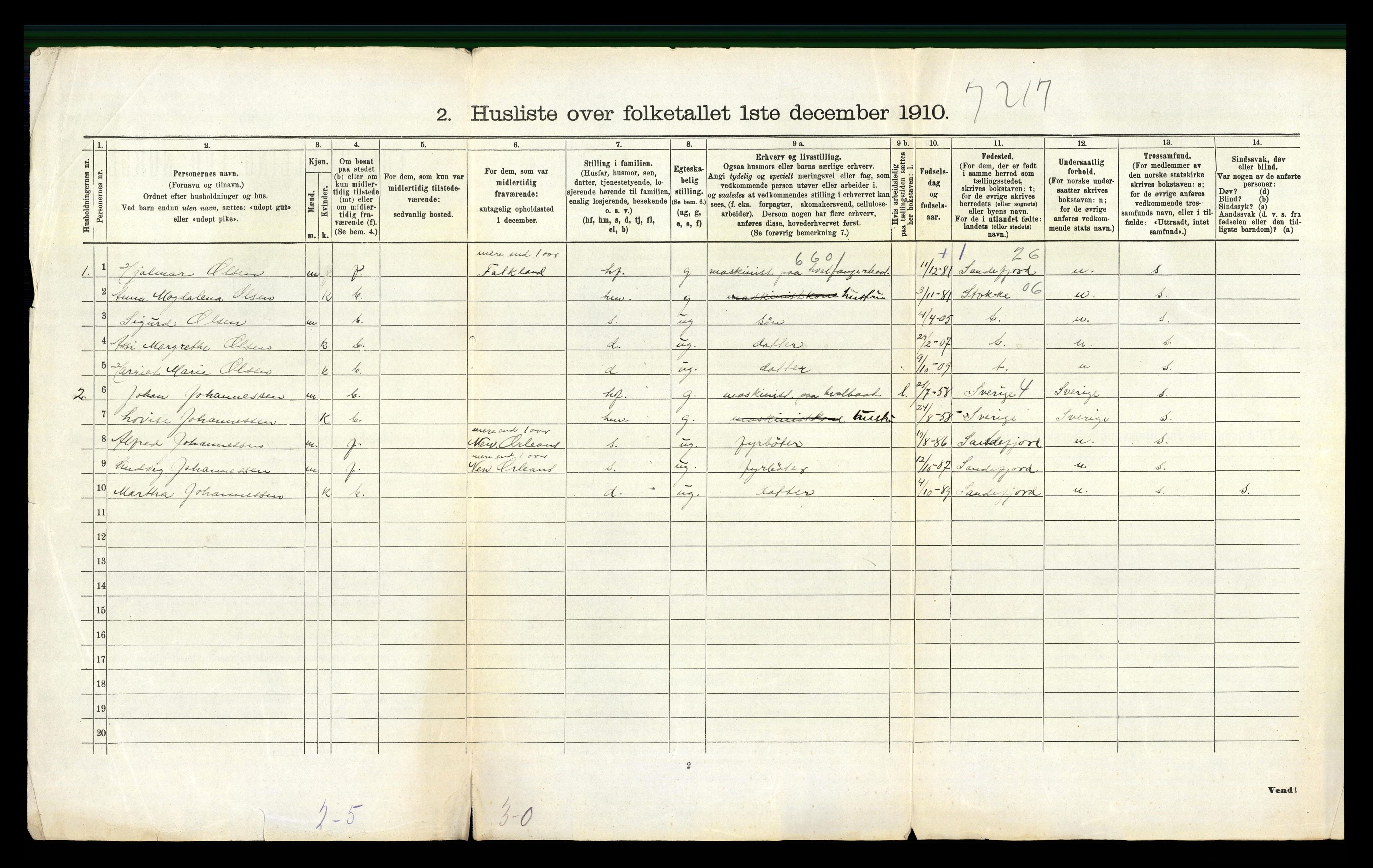 RA, 1910 census for Sandeherred, 1910, p. 1952