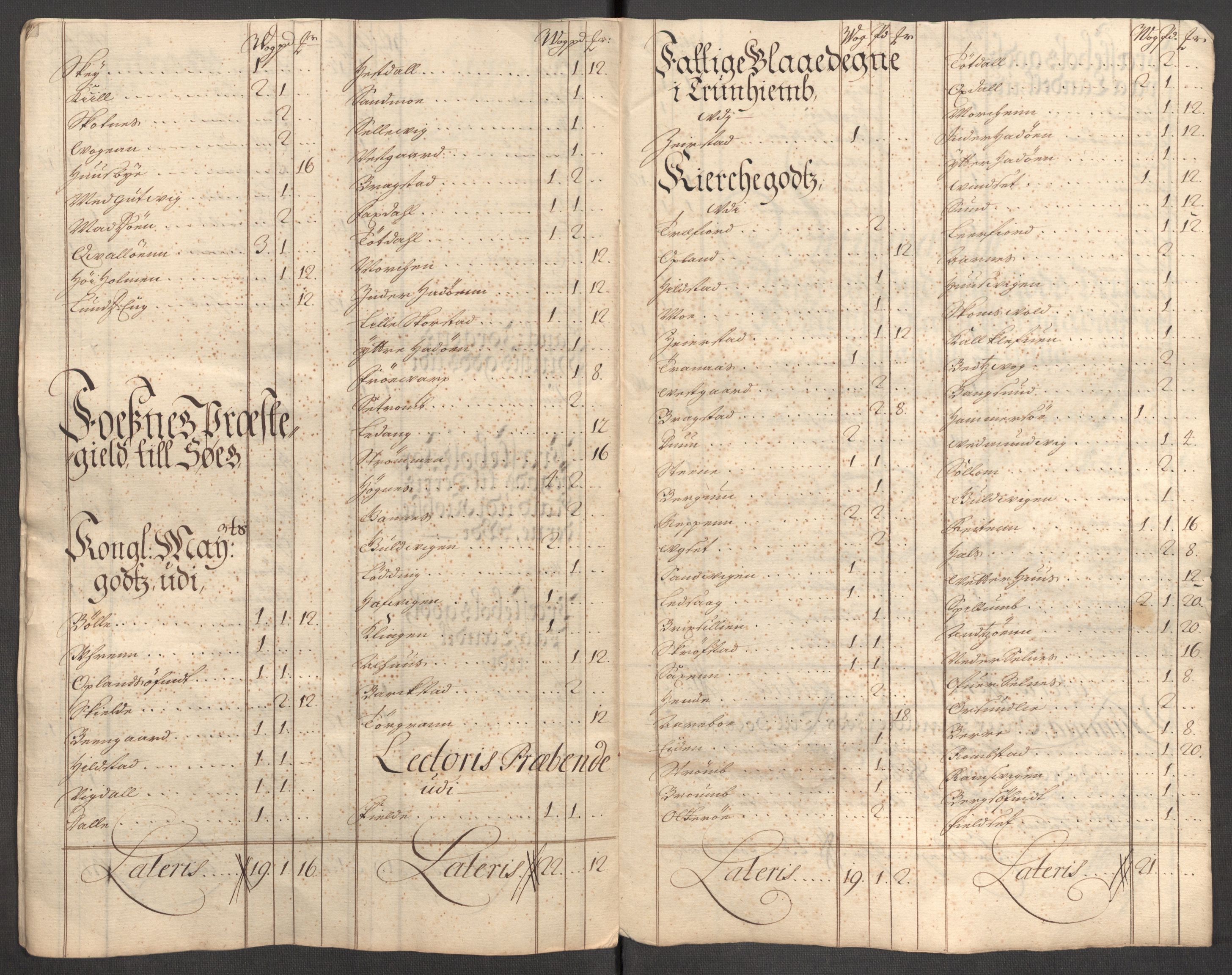 Rentekammeret inntil 1814, Reviderte regnskaper, Fogderegnskap, AV/RA-EA-4092/R64/L4431: Fogderegnskap Namdal, 1709-1710, p. 459