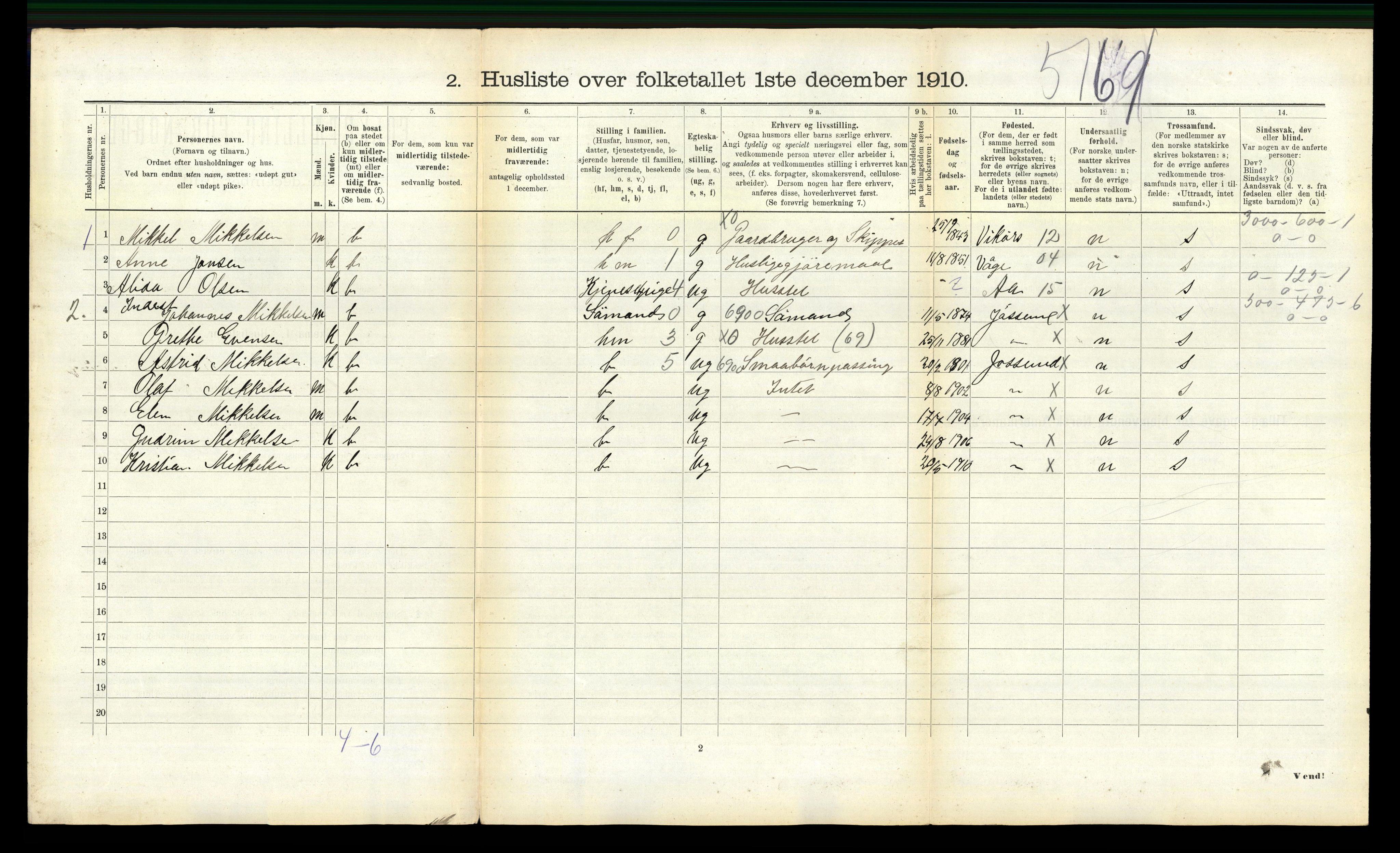 RA, 1910 census for Jøssund, 1910, p. 491