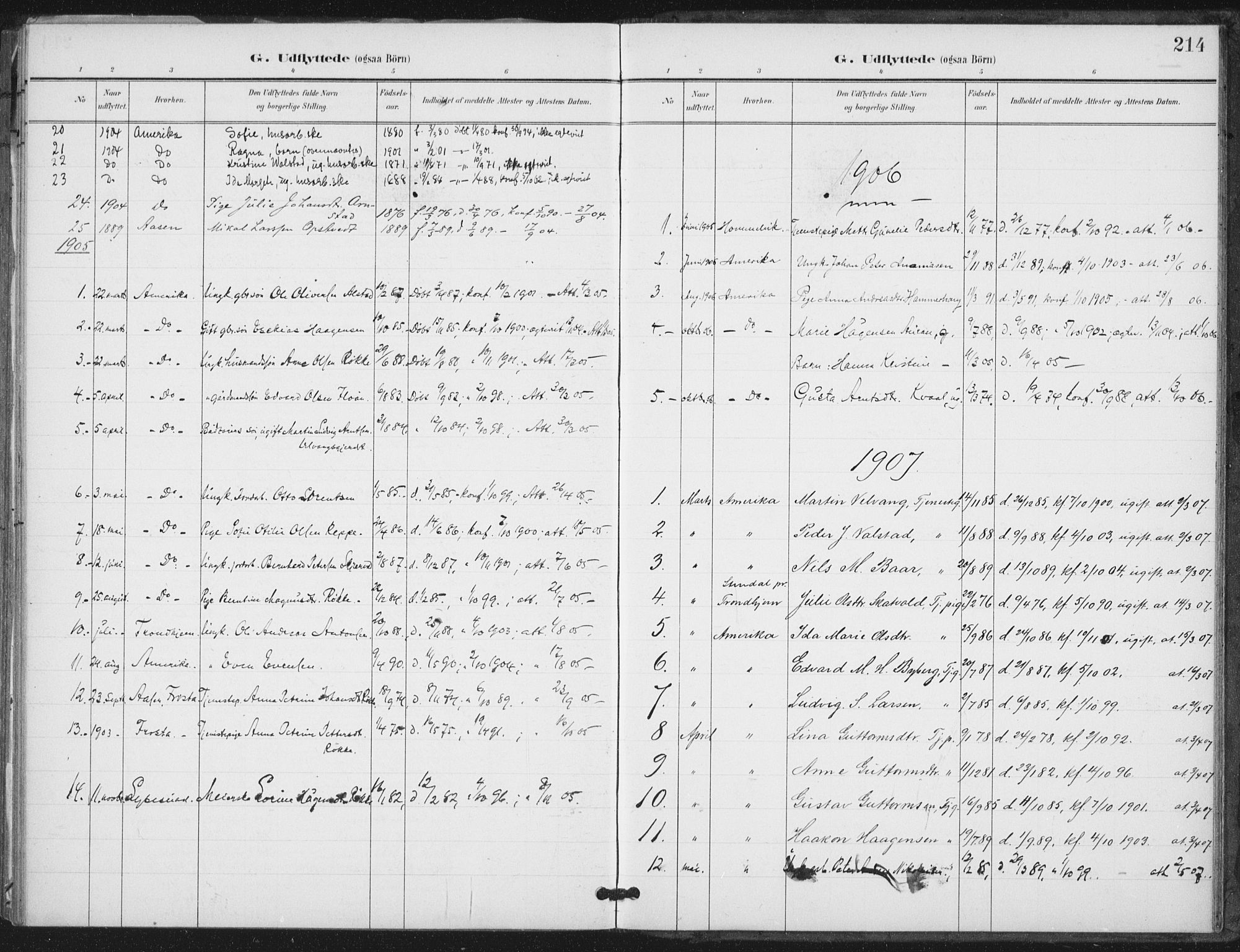 Ministerialprotokoller, klokkerbøker og fødselsregistre - Nord-Trøndelag, SAT/A-1458/712/L0101: Parish register (official) no. 712A02, 1901-1916, p. 214