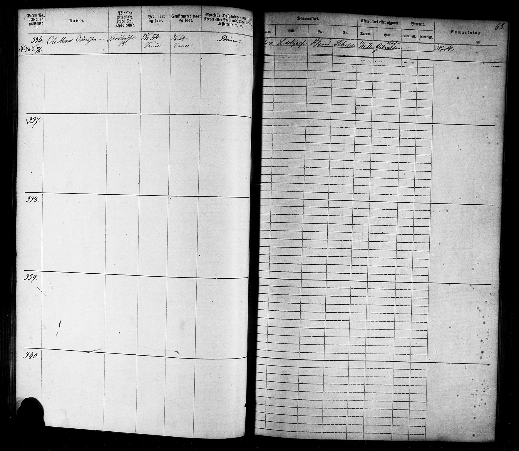 Farsund mønstringskrets, AV/SAK-2031-0017/F/Fa/L0005: Annotasjonsrulle nr 1-1910 med register, Z-2, 1869-1877, p. 94