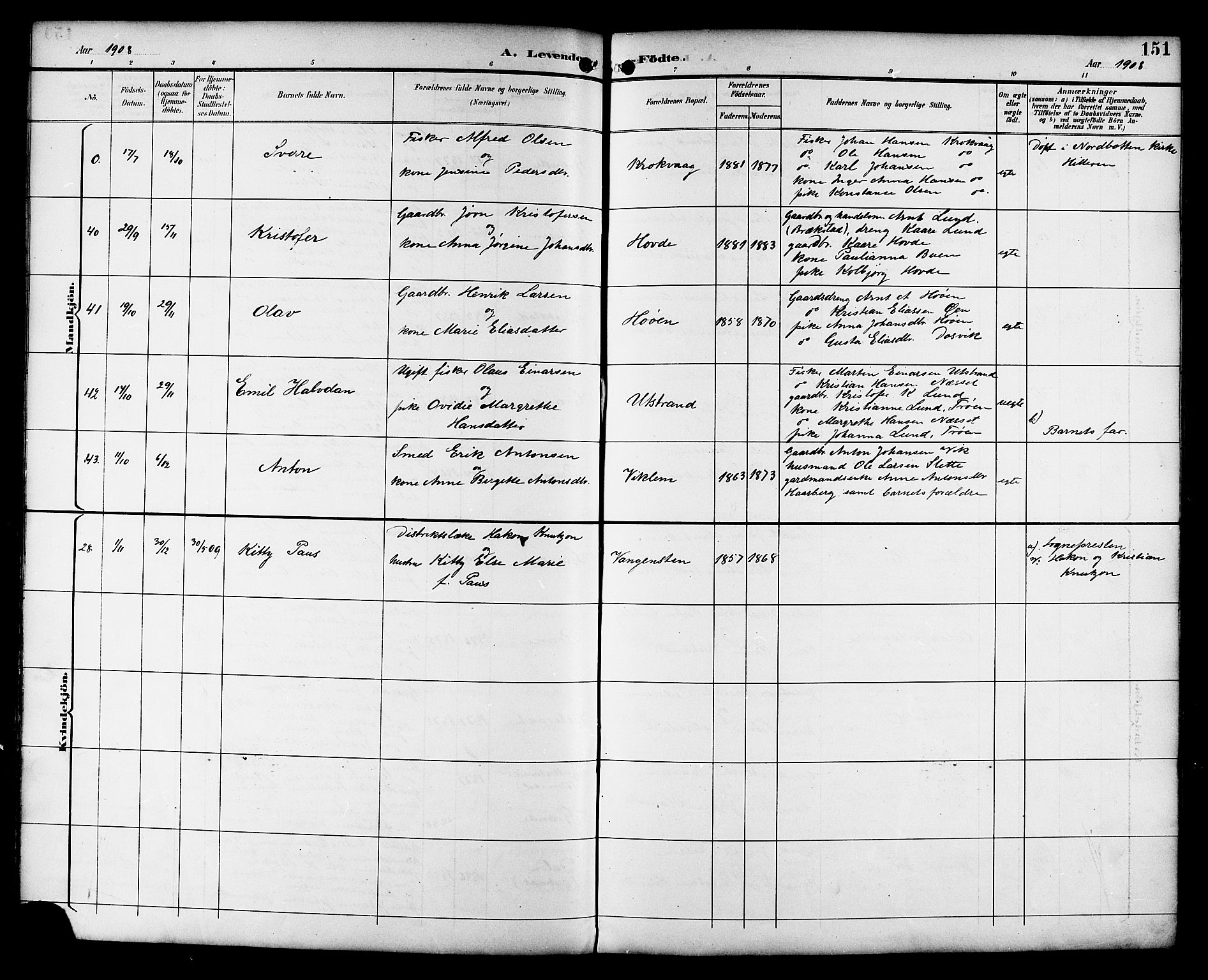 Ministerialprotokoller, klokkerbøker og fødselsregistre - Sør-Trøndelag, AV/SAT-A-1456/659/L0746: Parish register (copy) no. 659C03, 1893-1912, p. 151