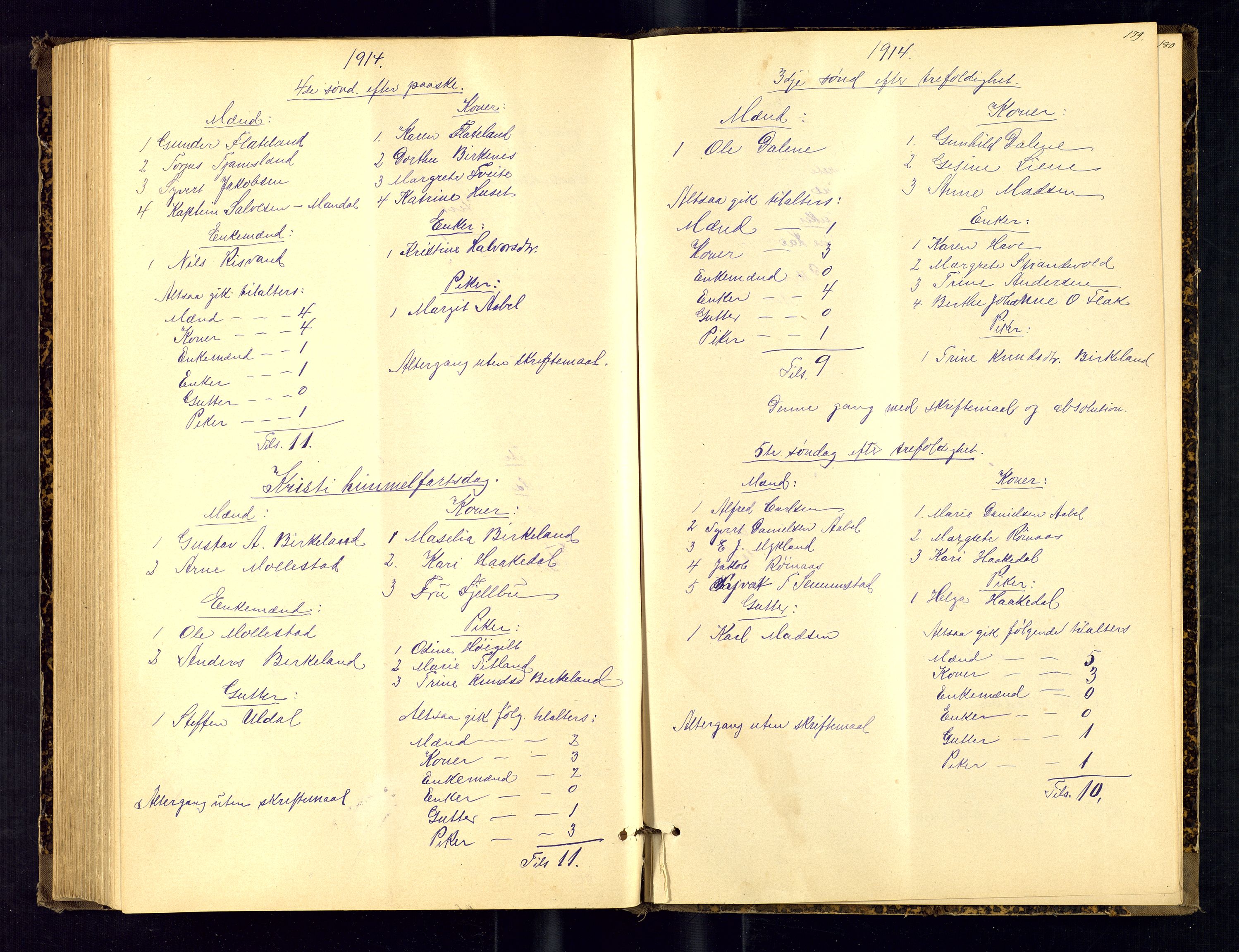 Birkenes sokneprestkontor, SAK/1111-0004/F/Fc/L0008: Communicants register no. C-8, 1891-1915, p. 179