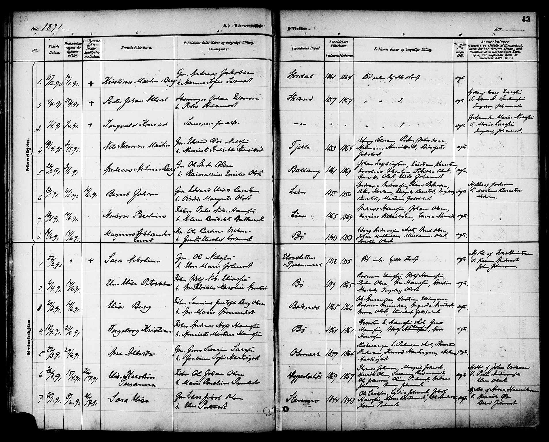 Ministerialprotokoller, klokkerbøker og fødselsregistre - Nordland, SAT/A-1459/863/L0898: Parish register (official) no. 863A10, 1886-1897, p. 43