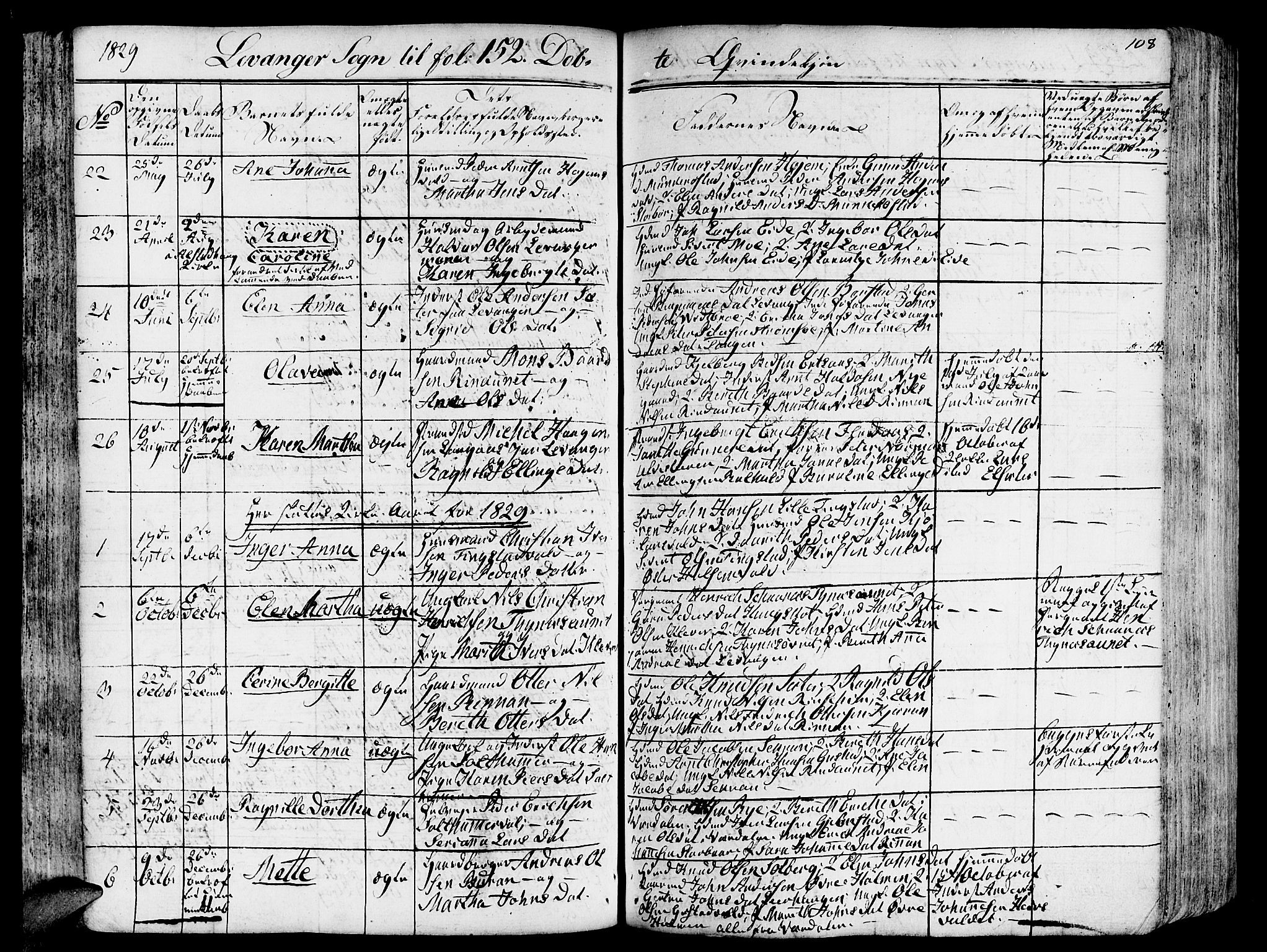 Ministerialprotokoller, klokkerbøker og fødselsregistre - Nord-Trøndelag, SAT/A-1458/717/L0152: Parish register (official) no. 717A05 /3, 1828-1836, p. 108