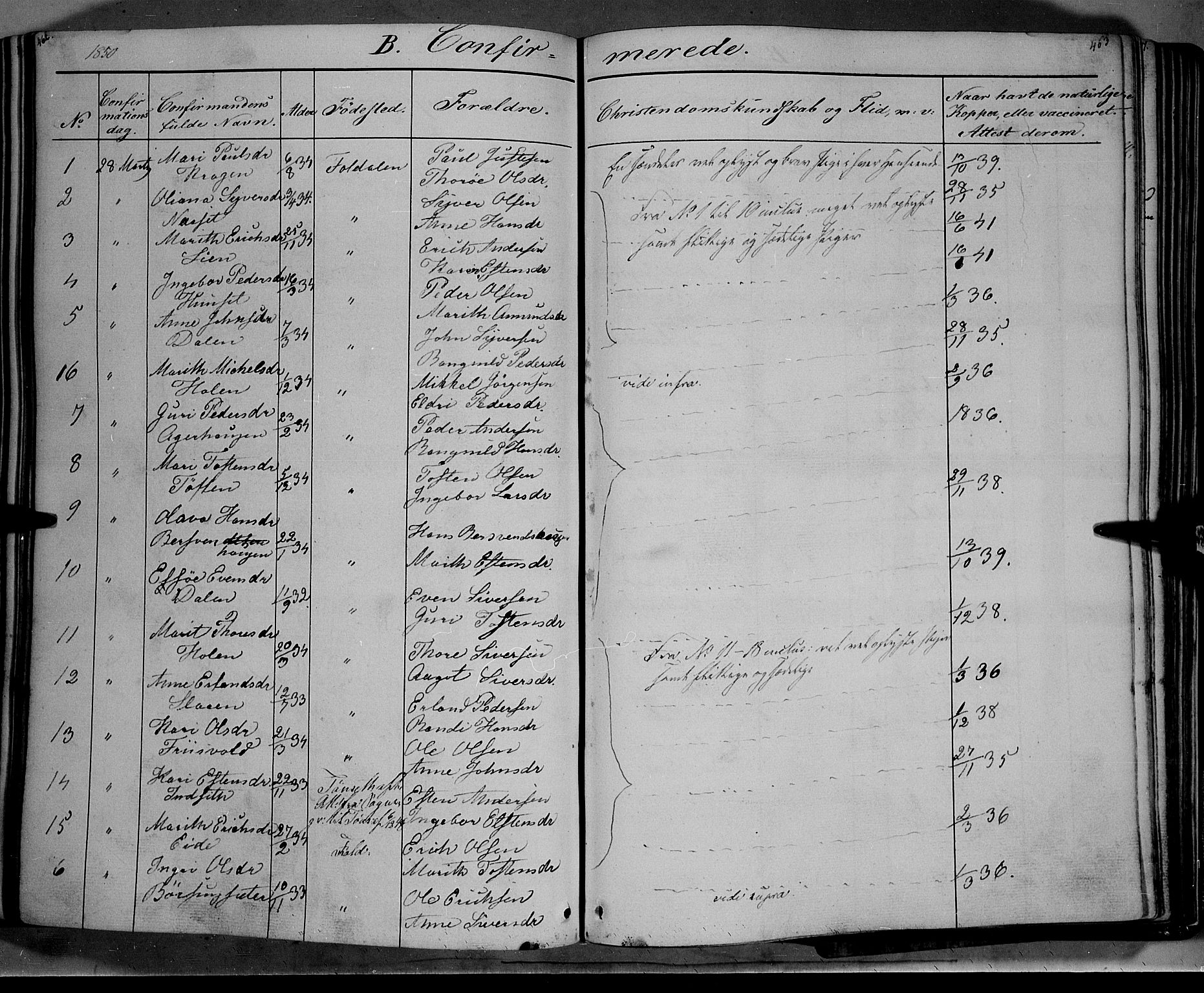 Lesja prestekontor, SAH/PREST-068/H/Ha/Haa/L0006: Parish register (official) no. 6A, 1843-1854, p. 462-463