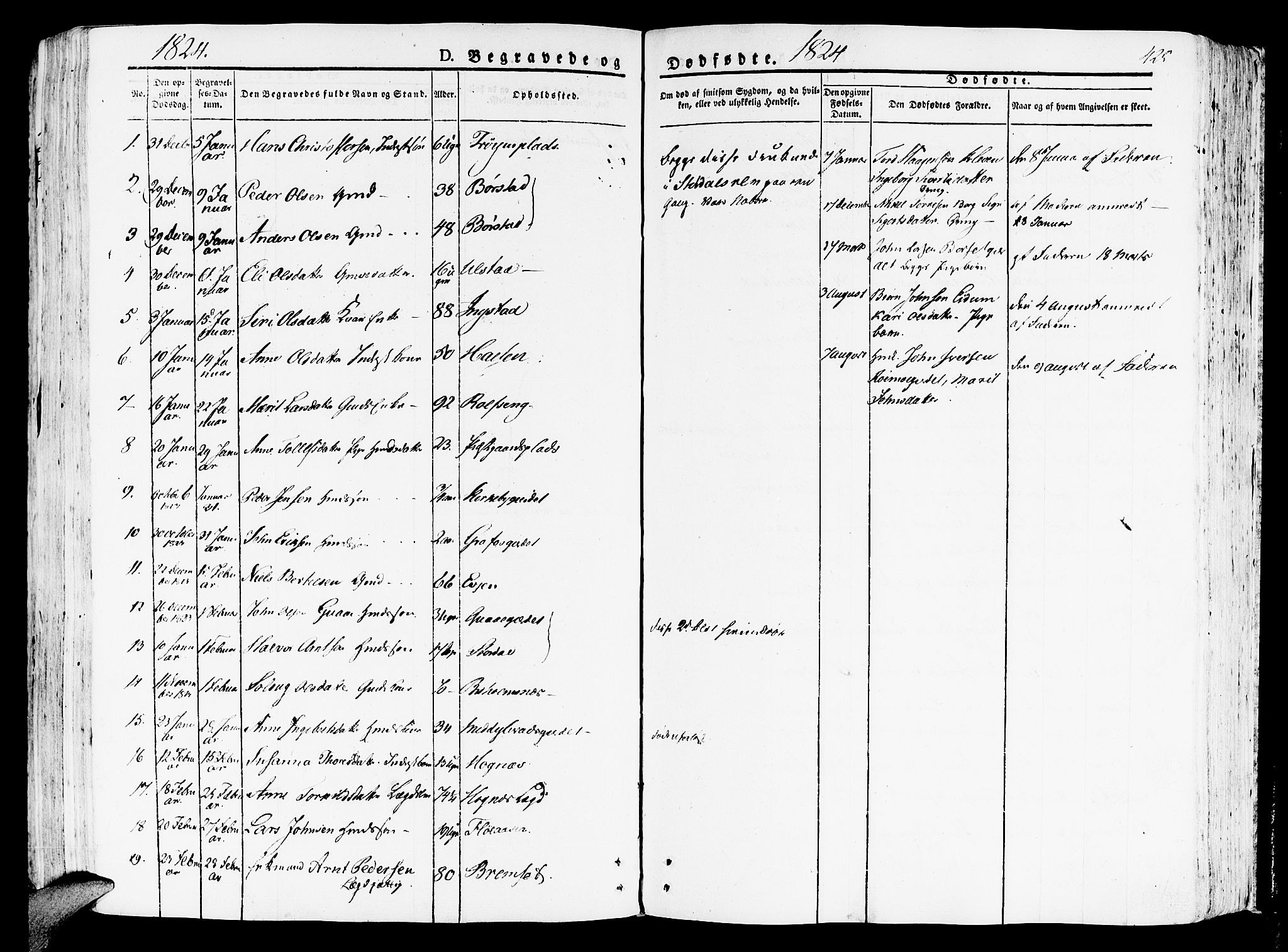 Ministerialprotokoller, klokkerbøker og fødselsregistre - Nord-Trøndelag, SAT/A-1458/709/L0070: Parish register (official) no. 709A10, 1820-1832, p. 425