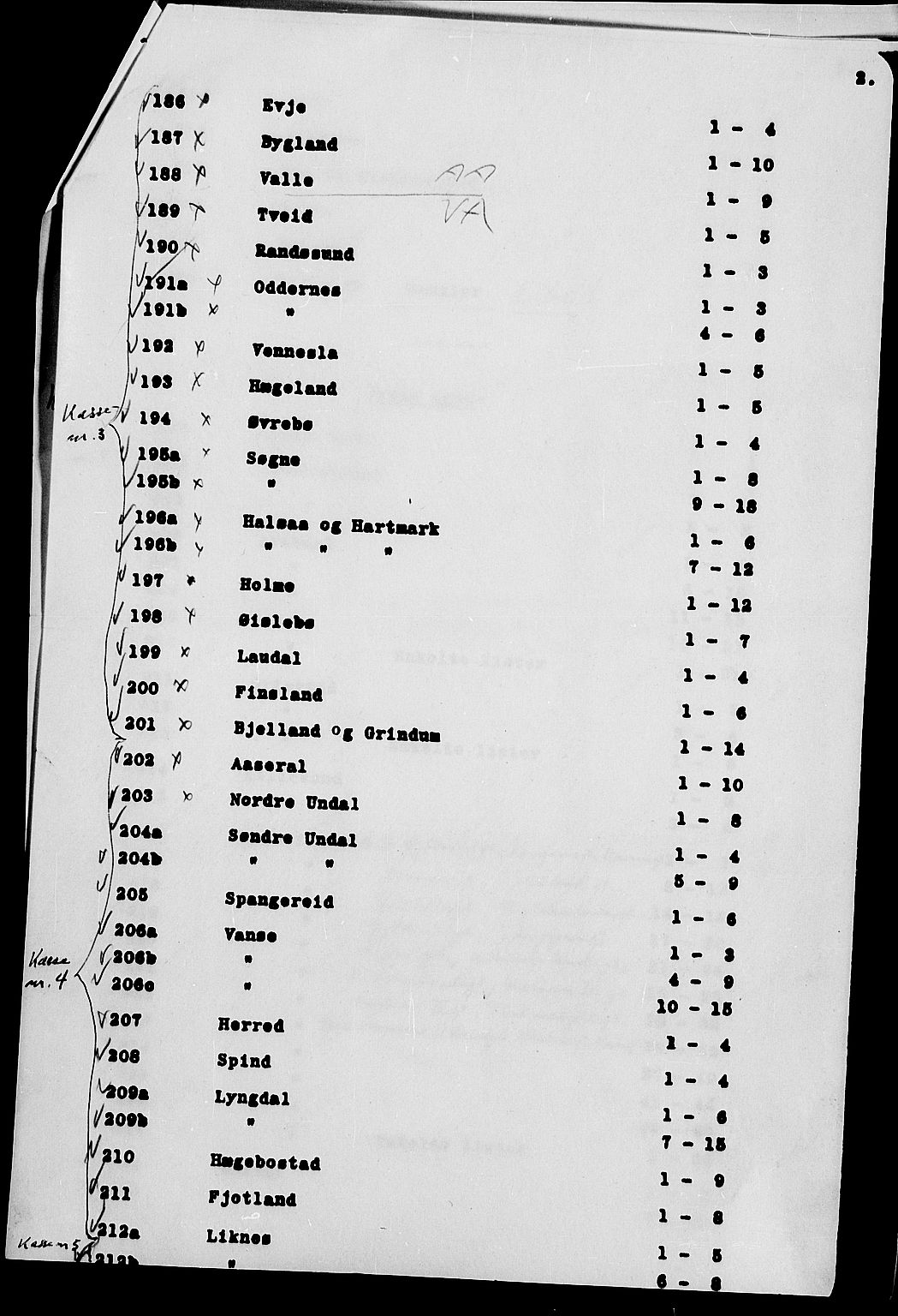 SAK, 1900 census for Nord-Audnedal, 1900, p. 32