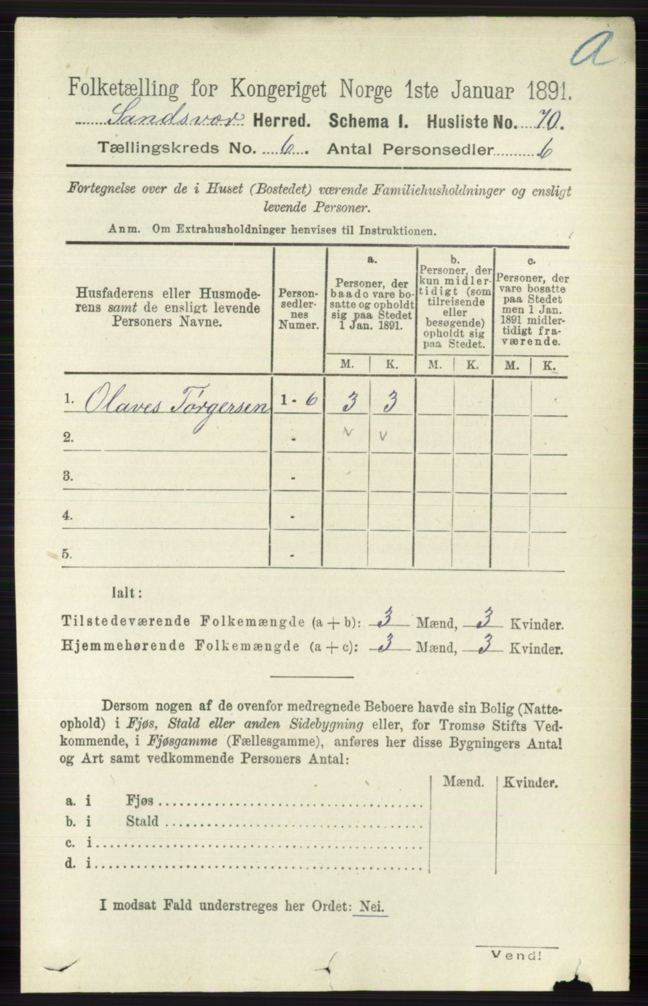 RA, 1891 census for 0629 Sandsvær, 1891, p. 3373